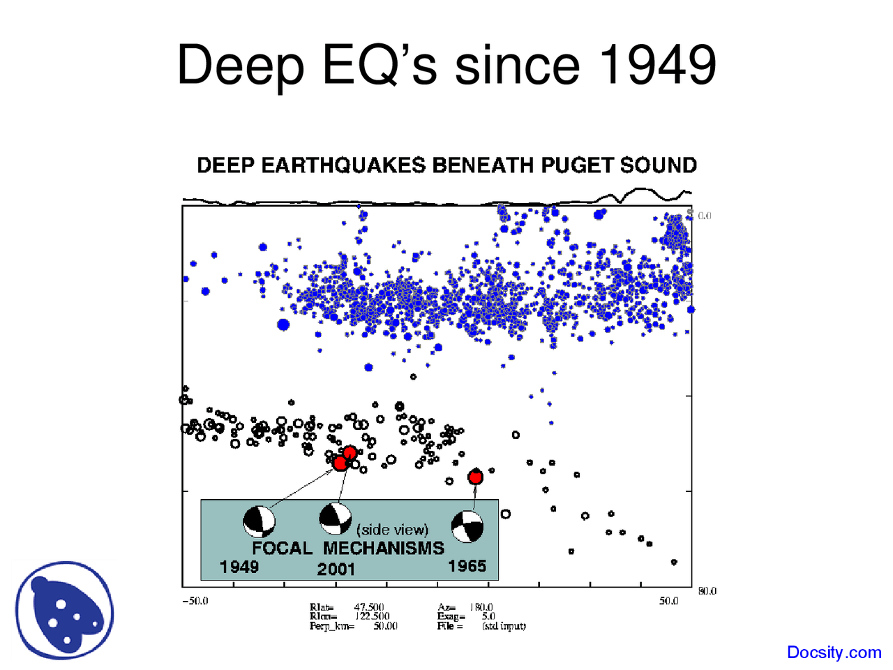 Deep EQ’s - Engineering Geology - Lecture Slides - Docsity