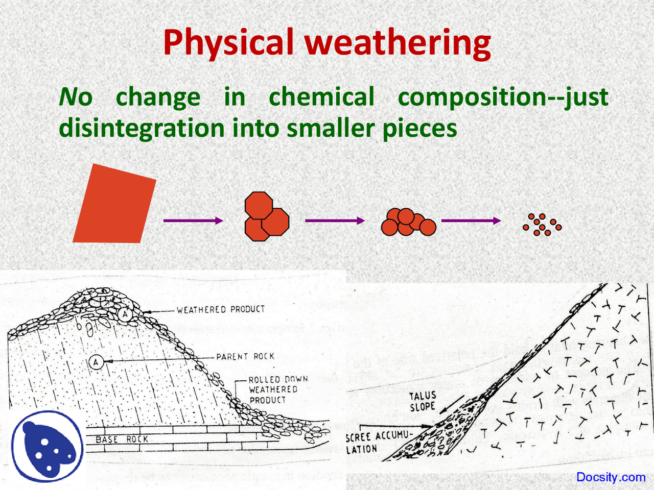 Physical Weathering - Engineering Geology - Lecture Slides - Docsity