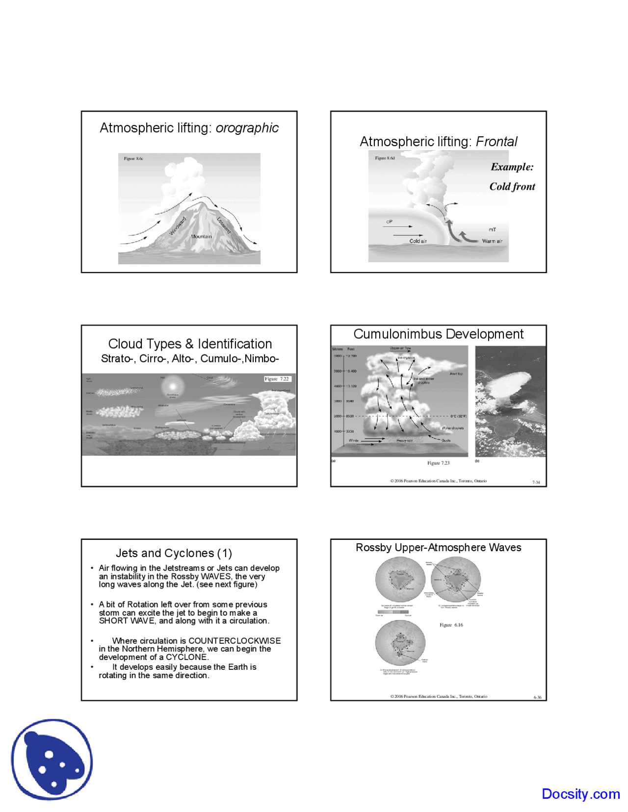 Atmospheric Lifting Geography Lecture Slides Docsity