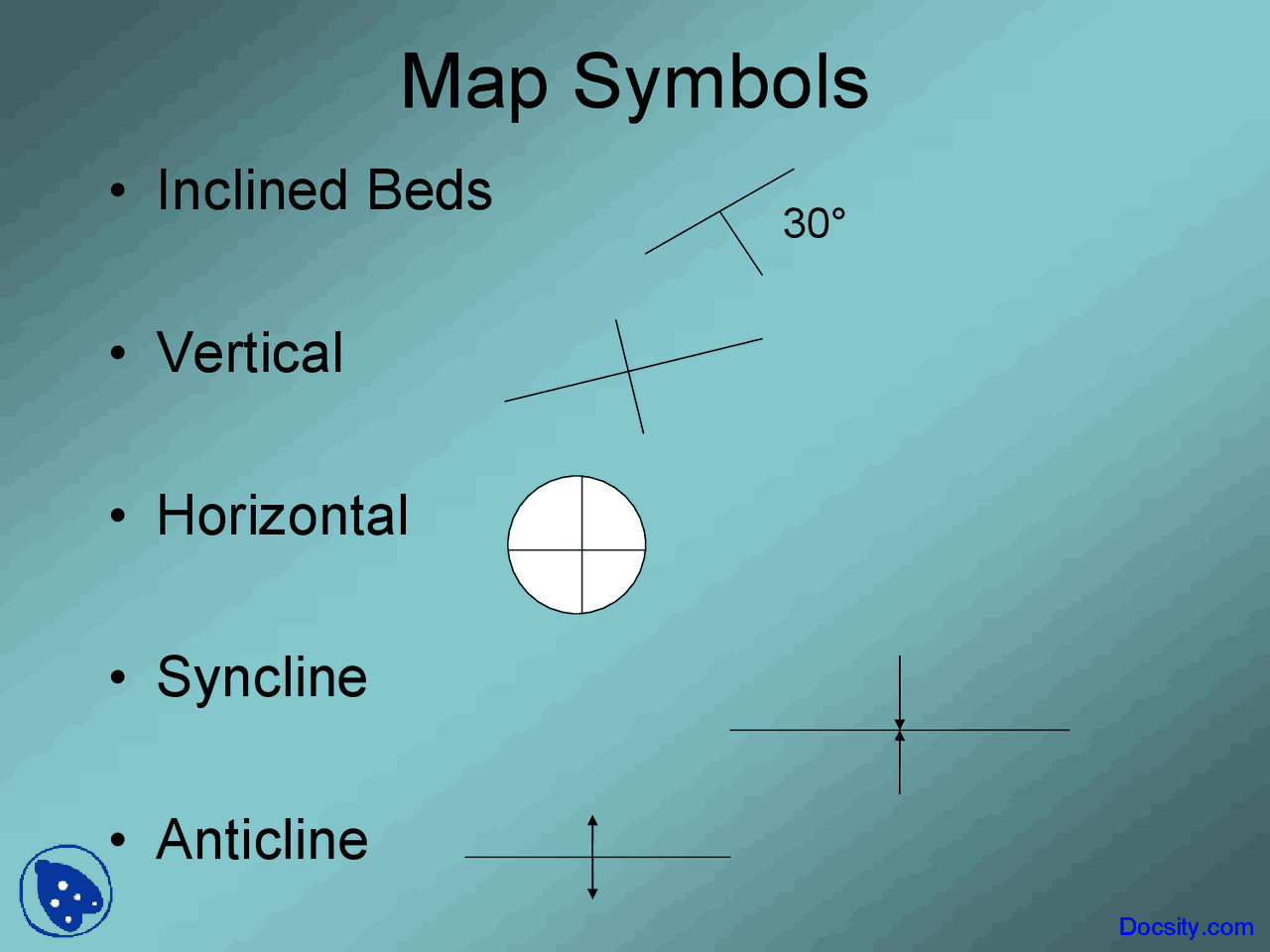 Map Symbols - Environmental Geology - Lecture Slides - Docsity