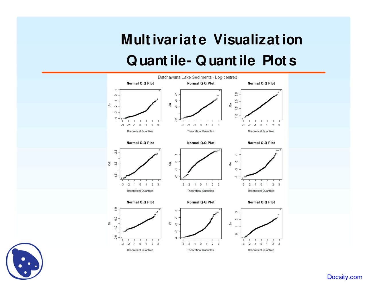 Multivariate Visualization - Geochemistry I - Lecture Slides - Docsity