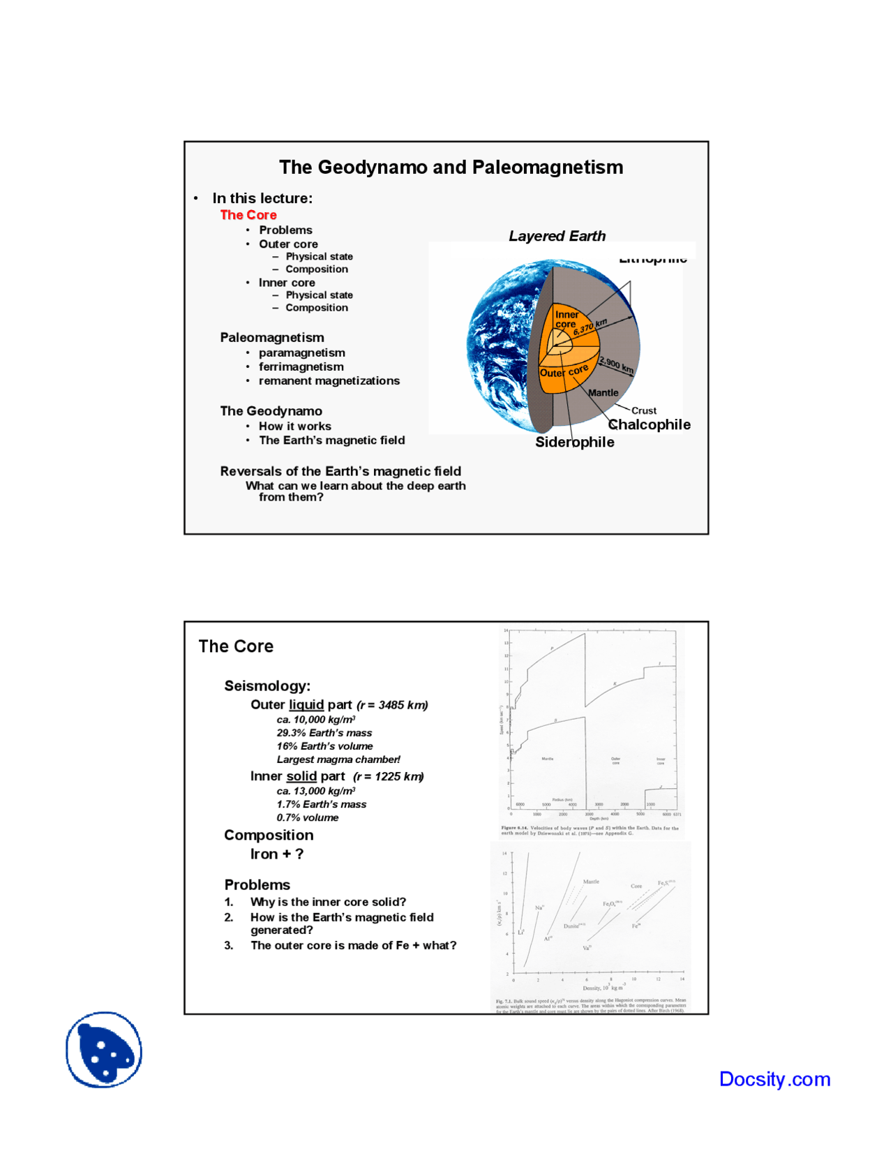 Geodynamo Rocks Geodynamo - Geochemistry - Lecture Slides - Docsity
