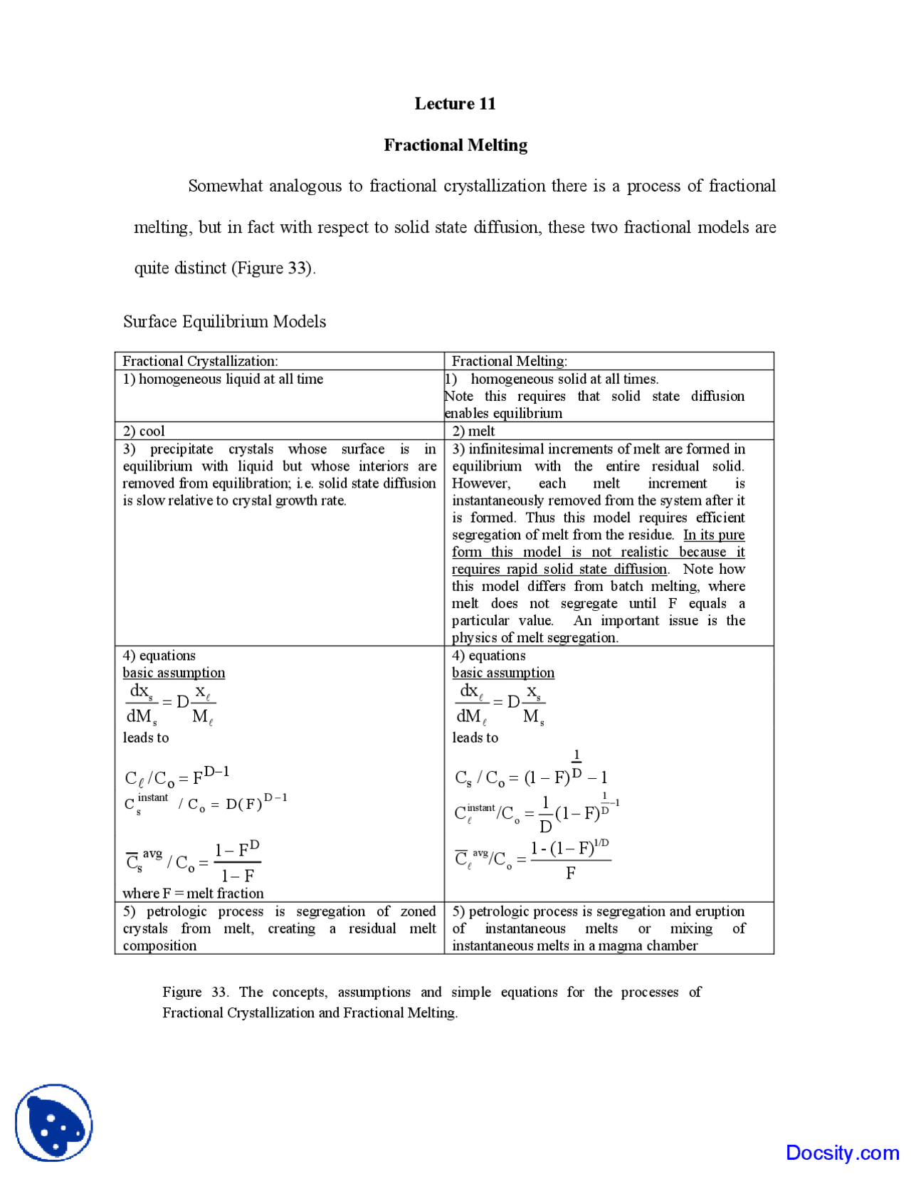 Fractional Melting - Geochemistry - Lecture Notes | Study notes ...
