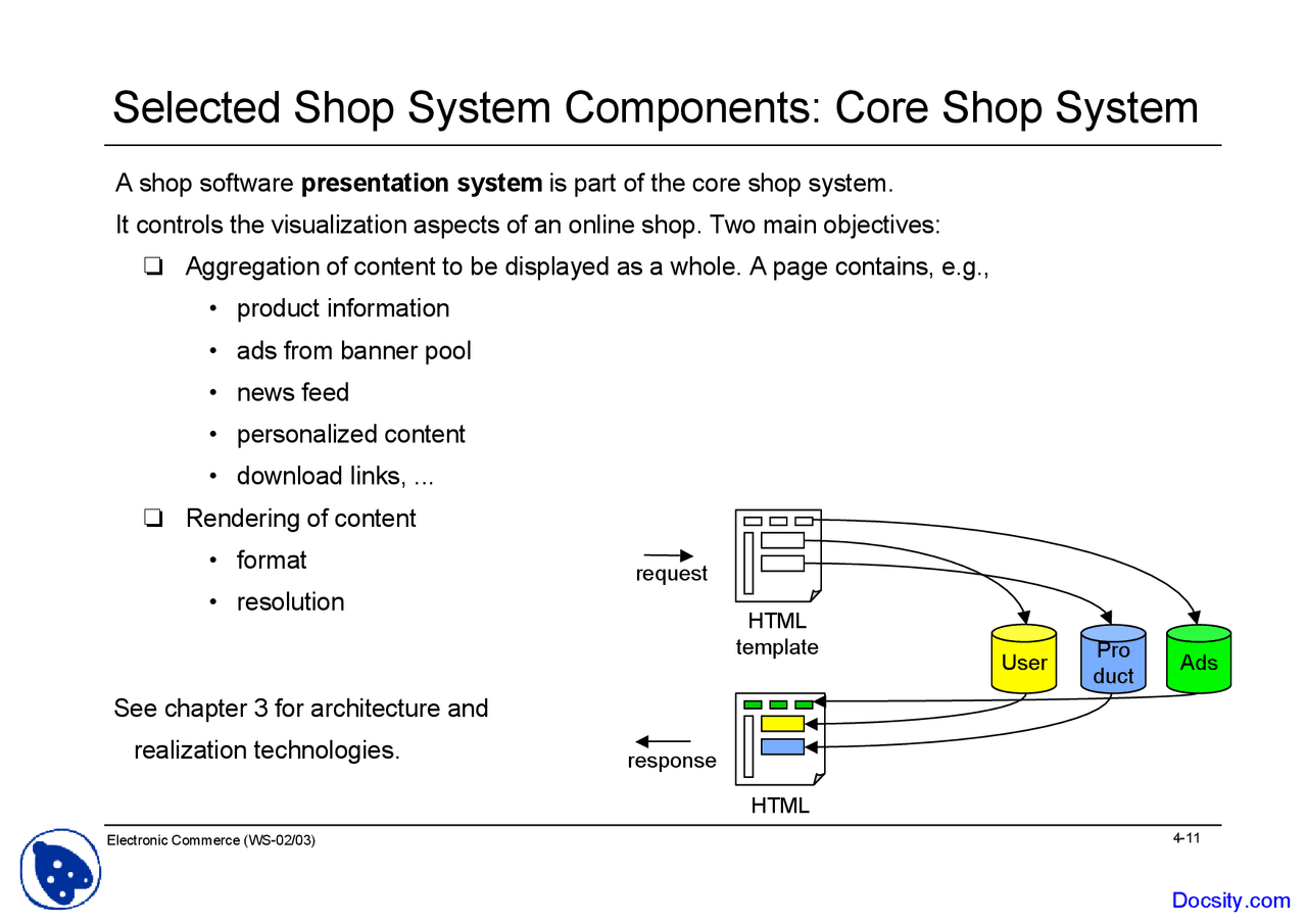 Core Shop System - E-Commerce - Lecture Slides - Docsity