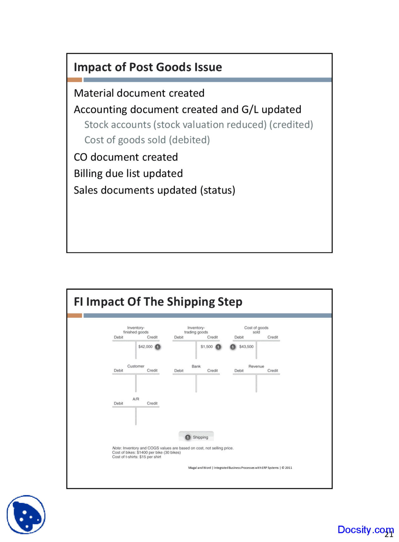 Shipping Step - E-Commerce - Lecture Slides - Docsity