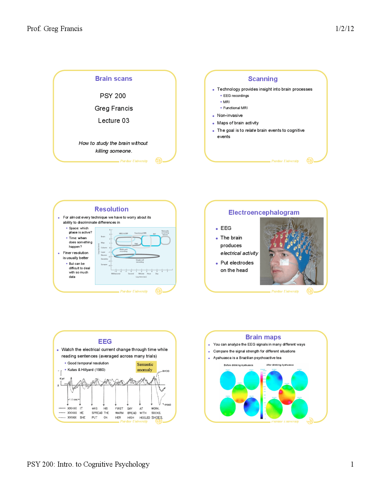Brain Scans - Introduction to Cognitive Psychology - Lecture Slides ...