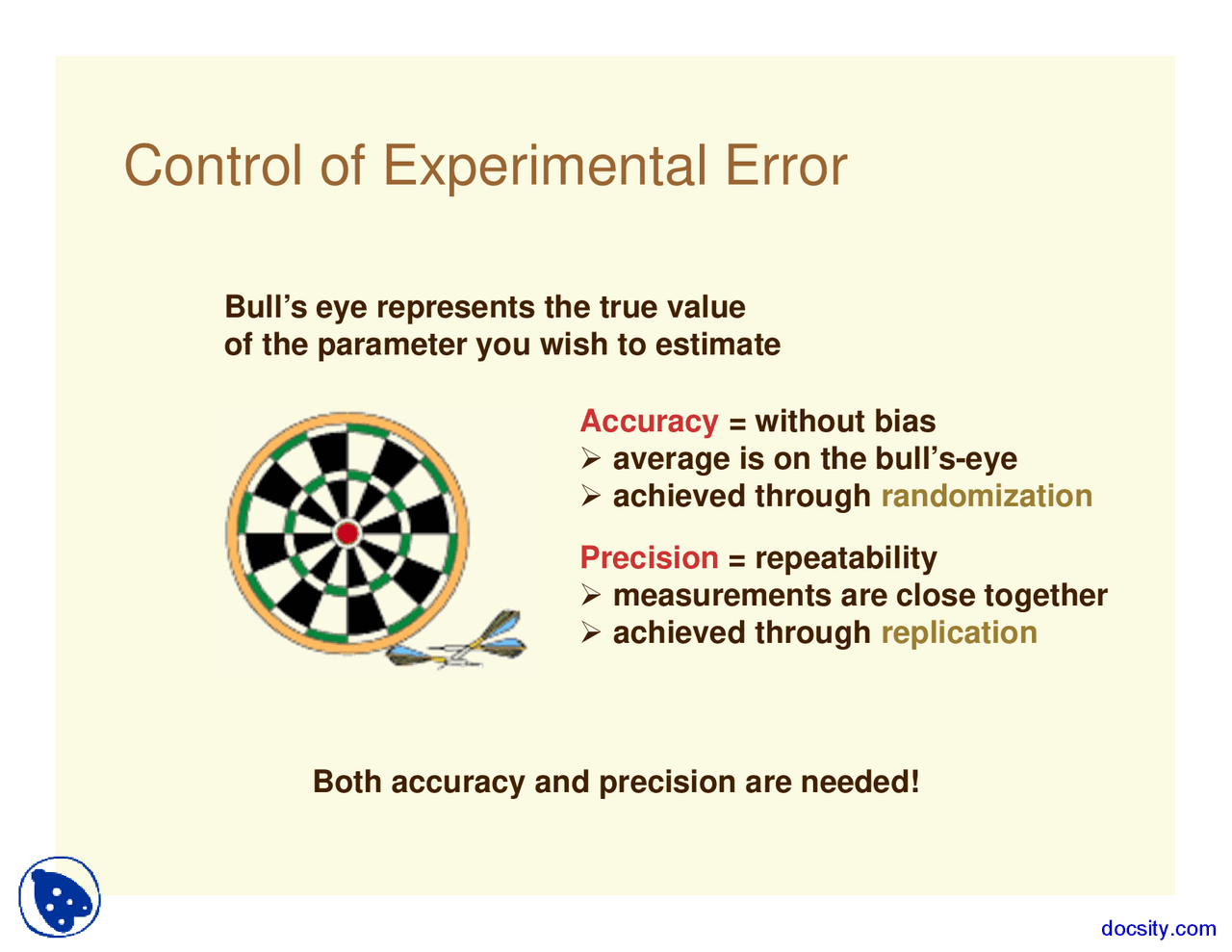 Experimental Errortable Control of Experimental Error - Experimental Design in Agriculture ...
