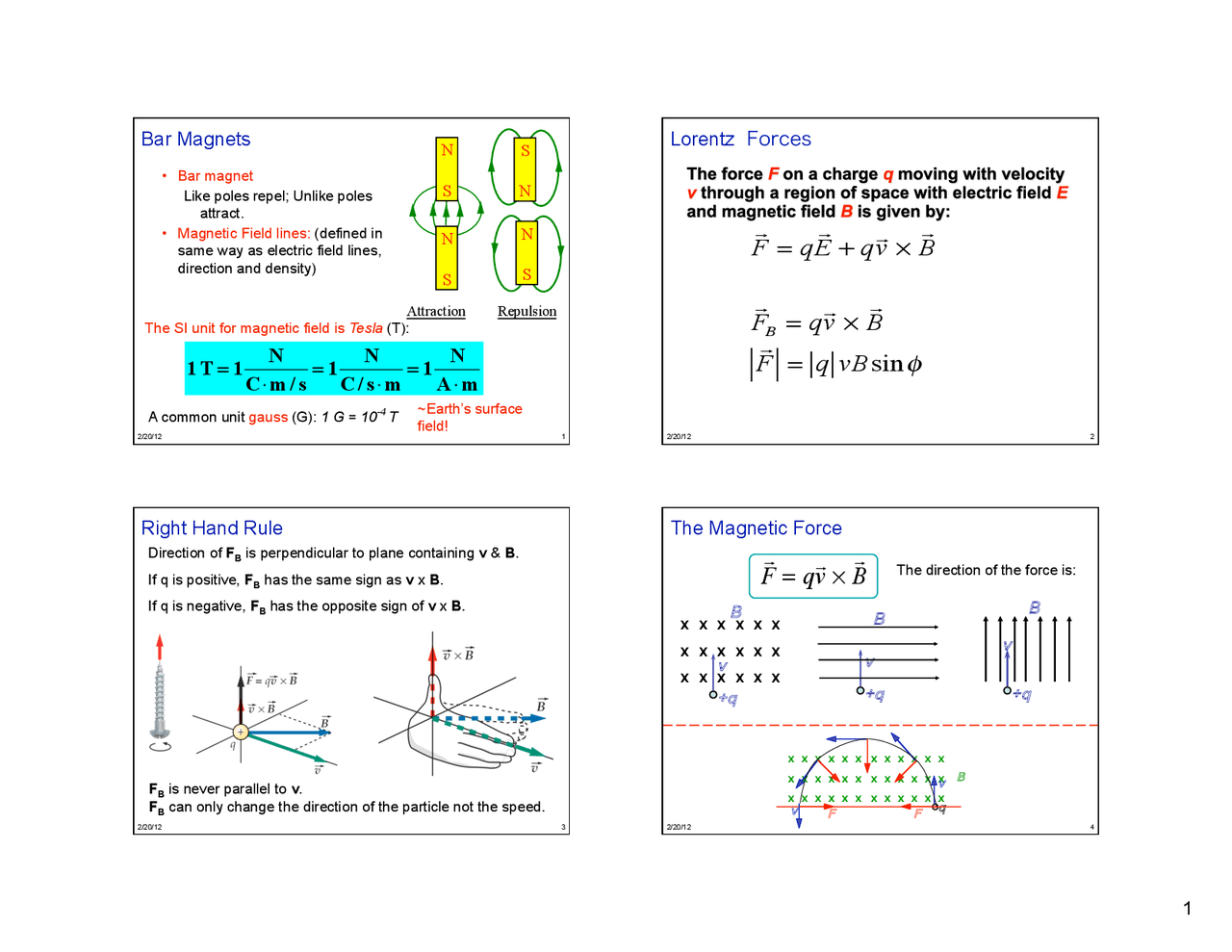 Magnets - Electricity and Optics - Lecture Slides - Docsity