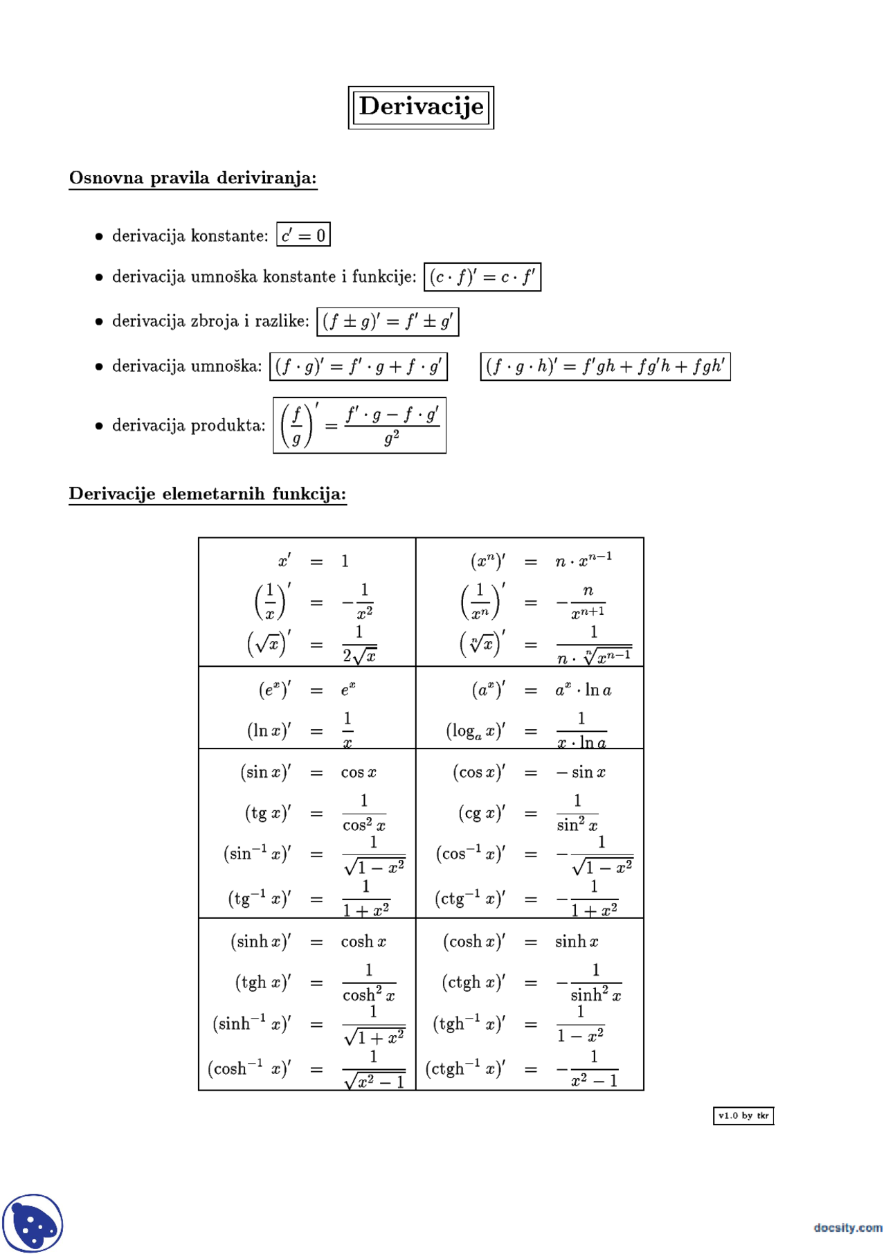 Tablica derivacija i integrala-Beleska-Matematicka analiza-Ekonomija ...