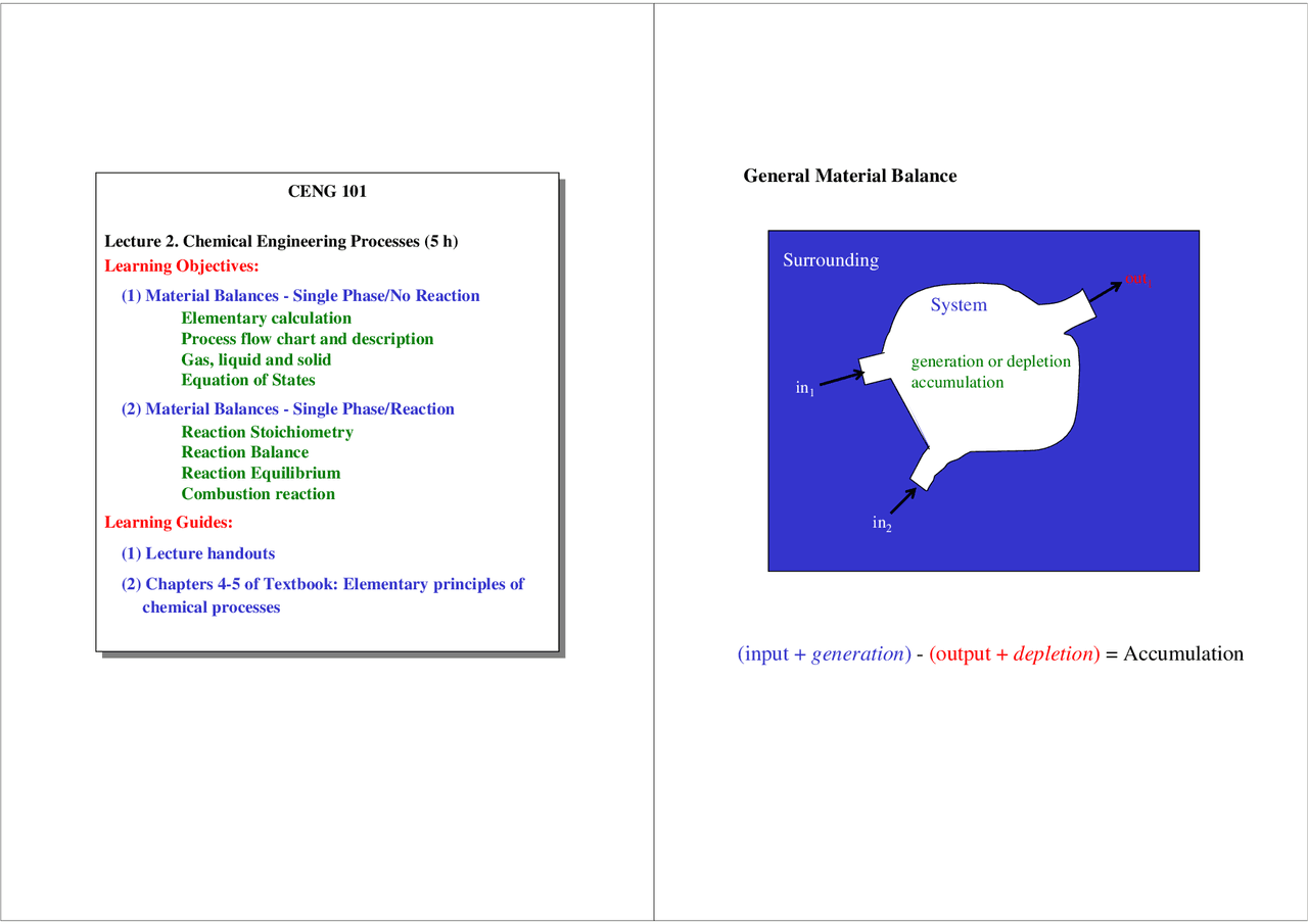 Chemical Process Principles Simple Notes Introduction - Chemical Process Principles - Lecture Handout - Docsity
