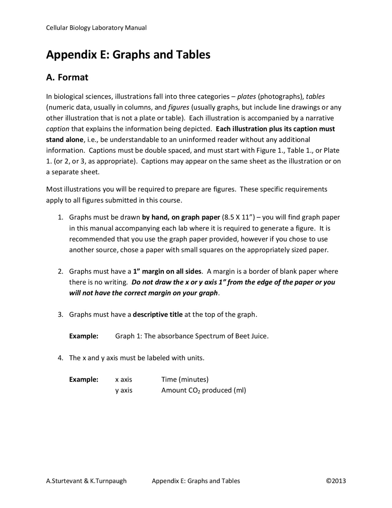 Appendix: Graphs and Tables - Microbiology Basics | BIO 135 - Docsity