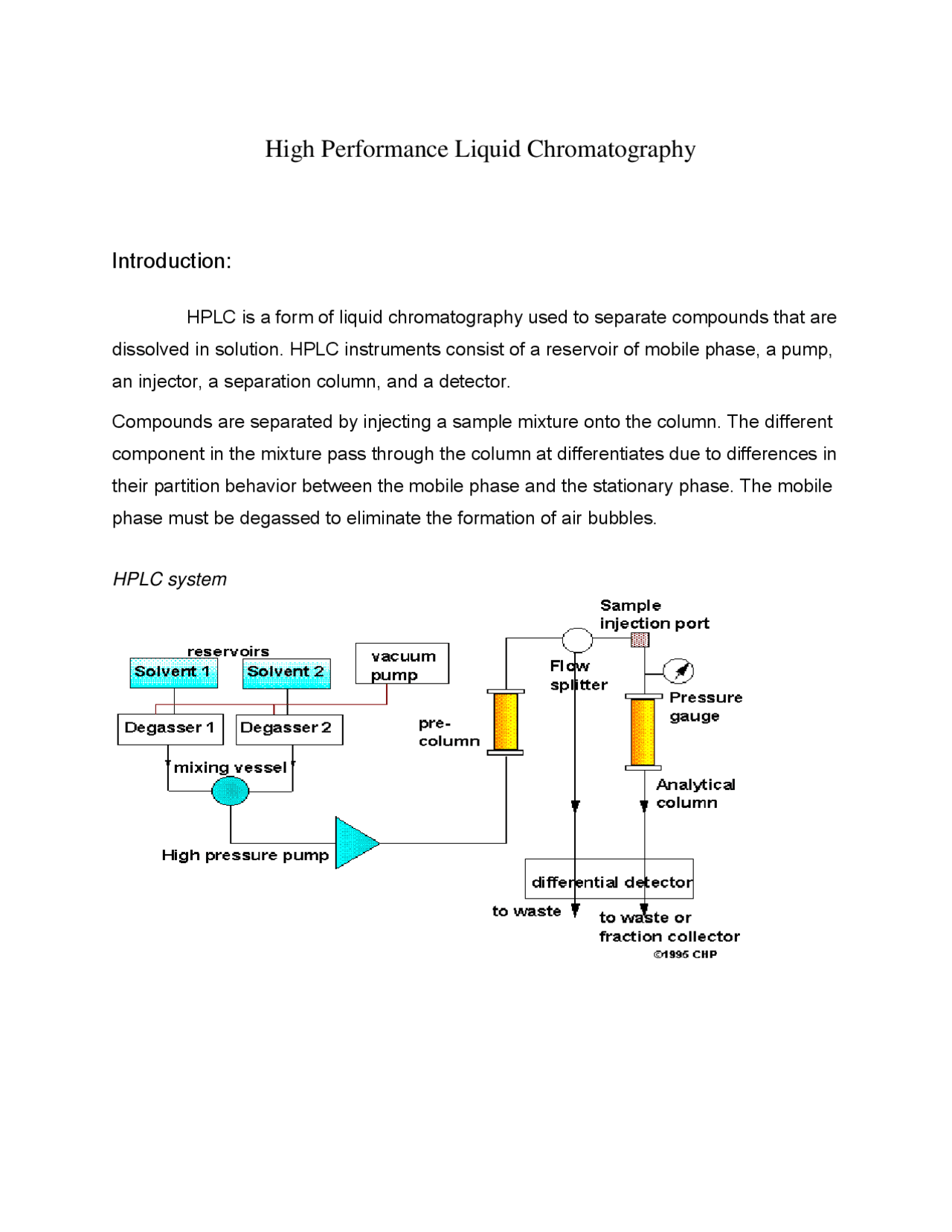 High Performance Liquid Chromatography - Instrumental Chemistry ...