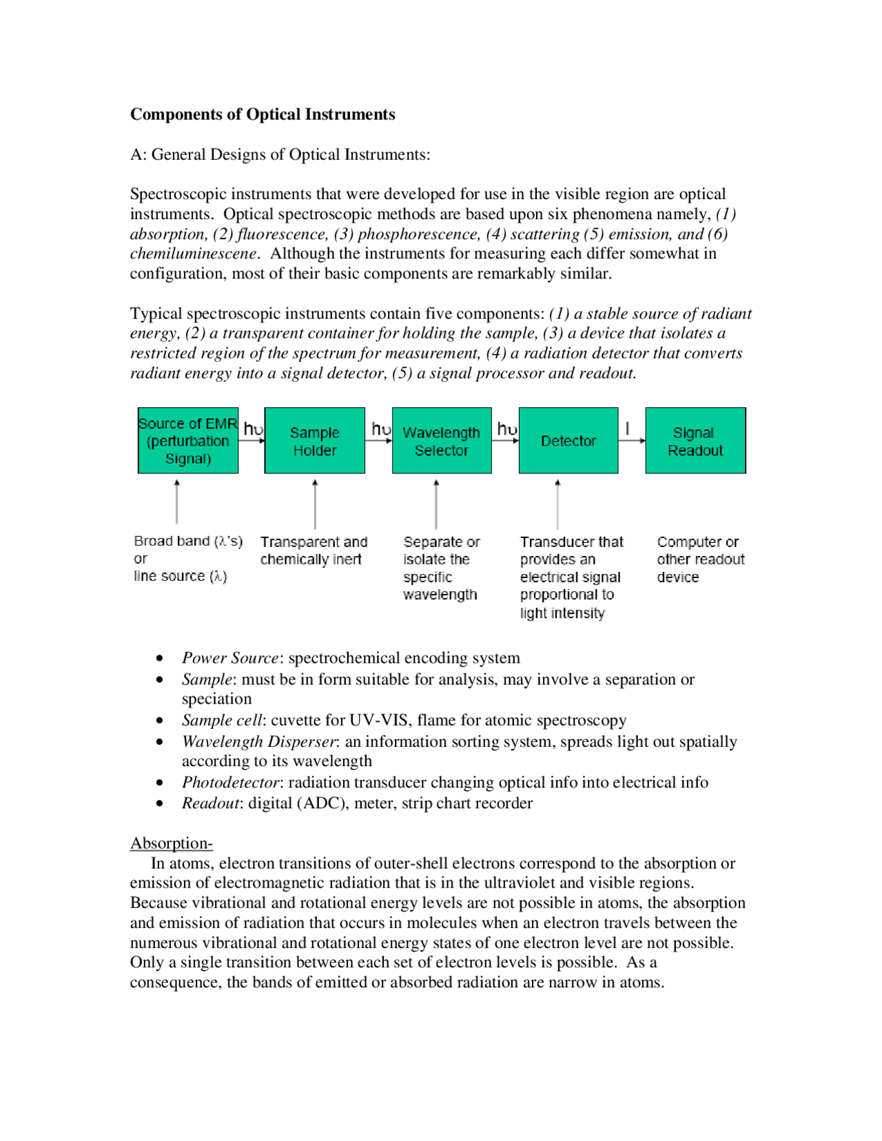 Components of Optical Instruments - Instrumental Chemistry - Handout ...