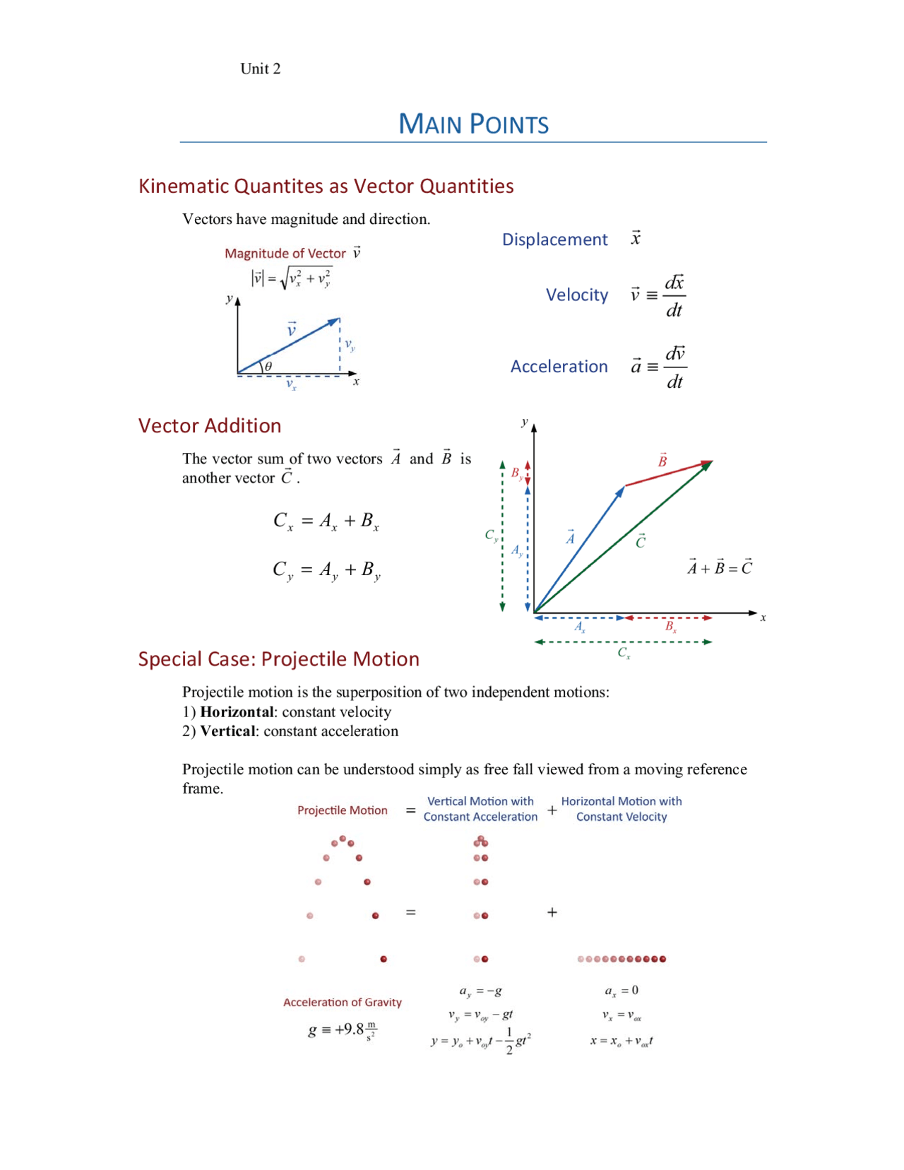 TwoDimensional Kinematics Physics for Scientists and Engineers I