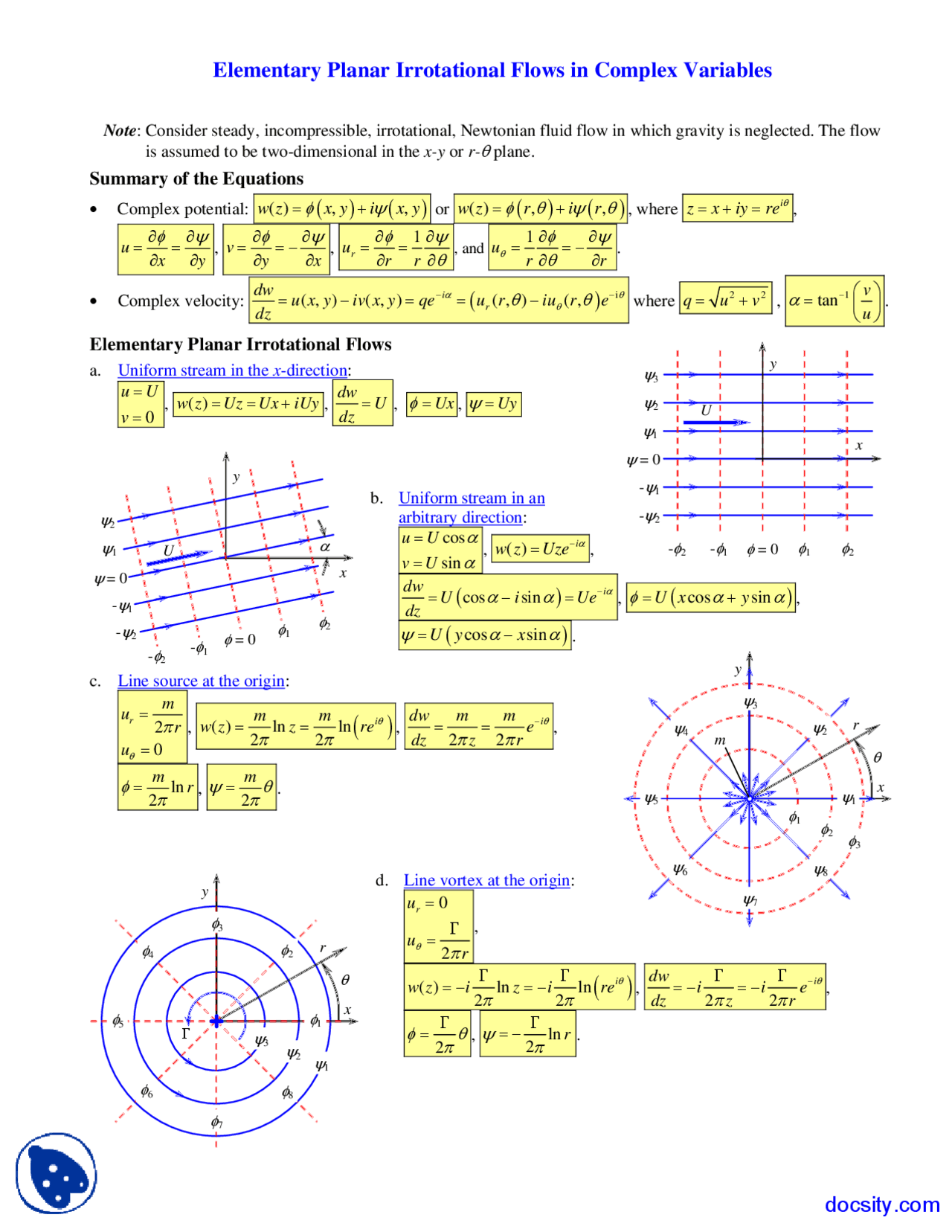 Elementary Irrotational Flows - Foundations of Fluid Mechanics I ...