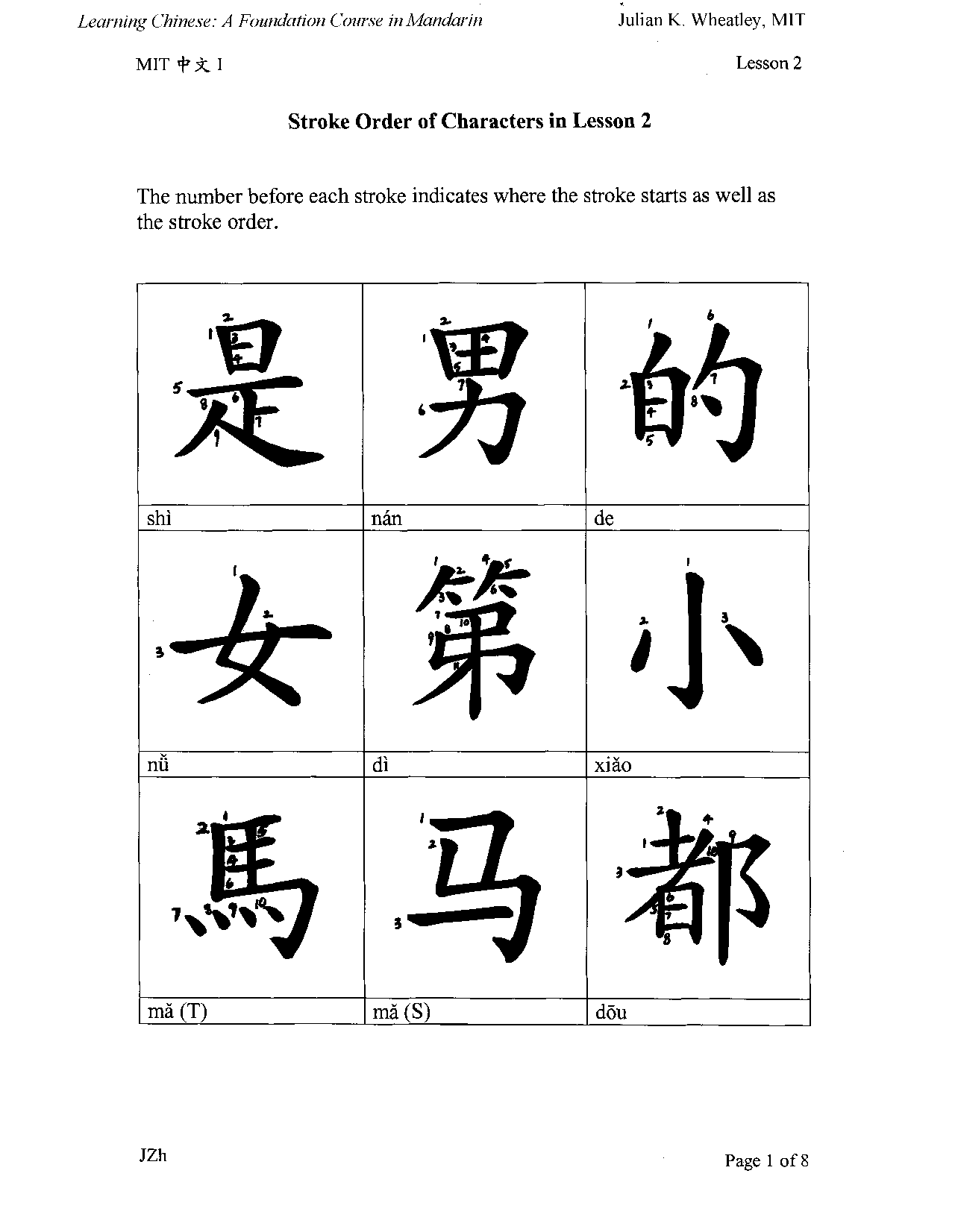 Stroke Order Lesson 2 - Chinese - Lecture Notes - Docsity
