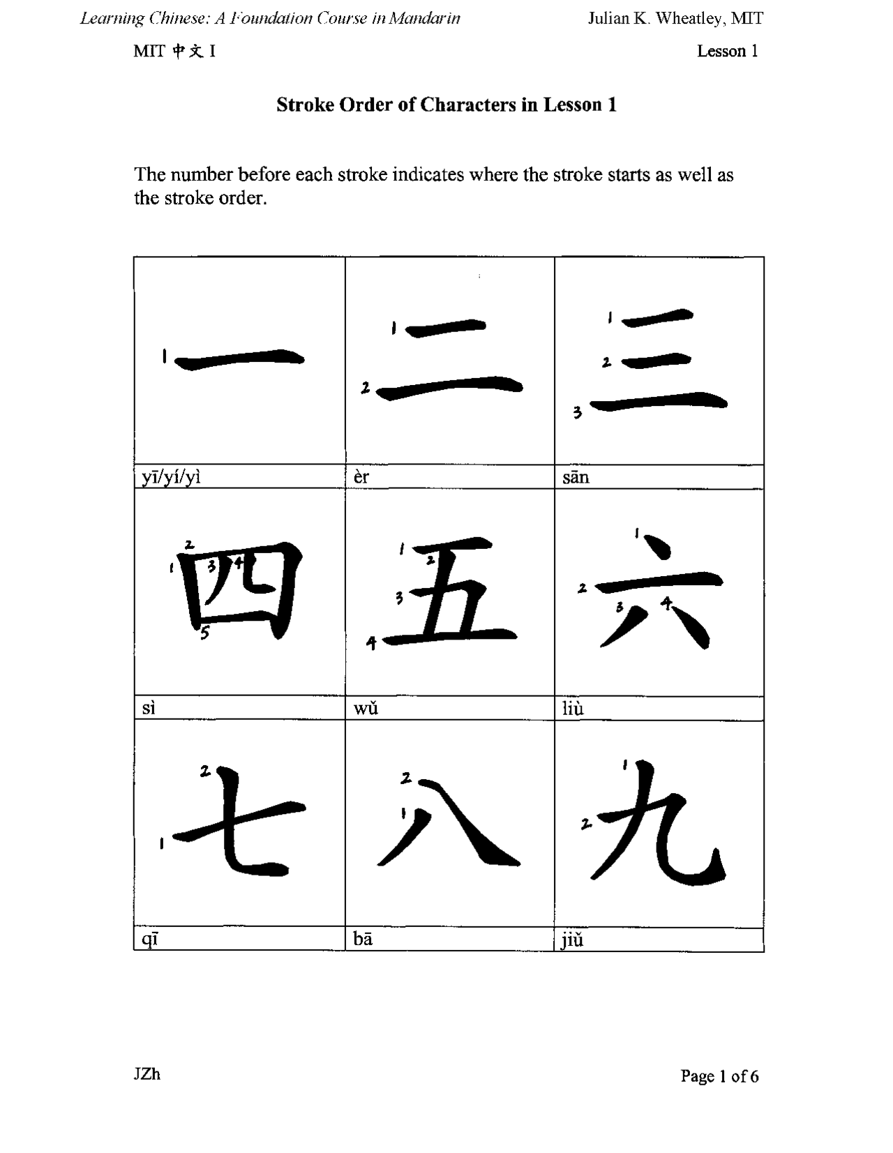 Stroke Order Lesson 1 - Chinese - Lecture Notes - Docsity