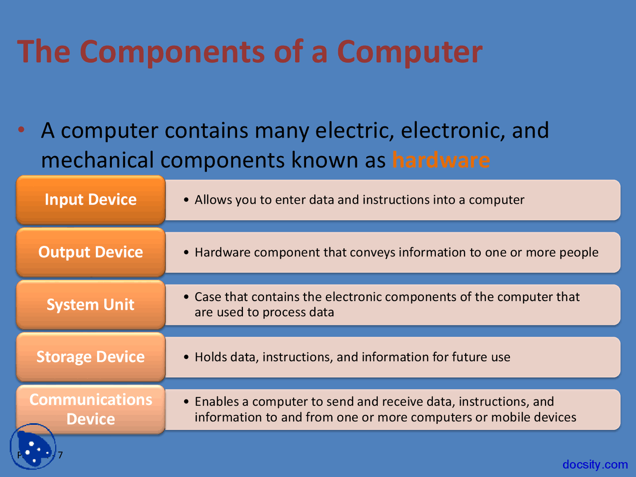Components of Computers - Discovering Computers Fundamentals - Lecture ...