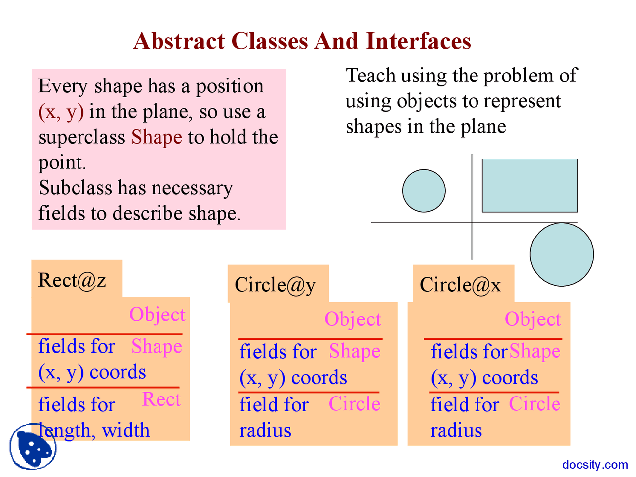 Abstract Classes and Interfaces - Docsity