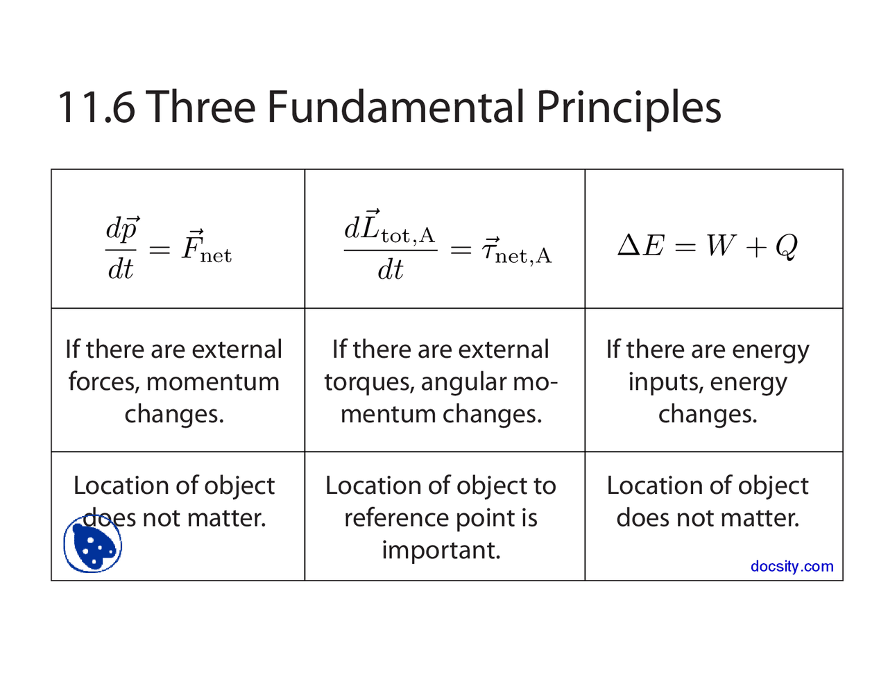 First Principles Engineering Example Three Fundamental Principles - Engineering Physics - Lecture Slides ...