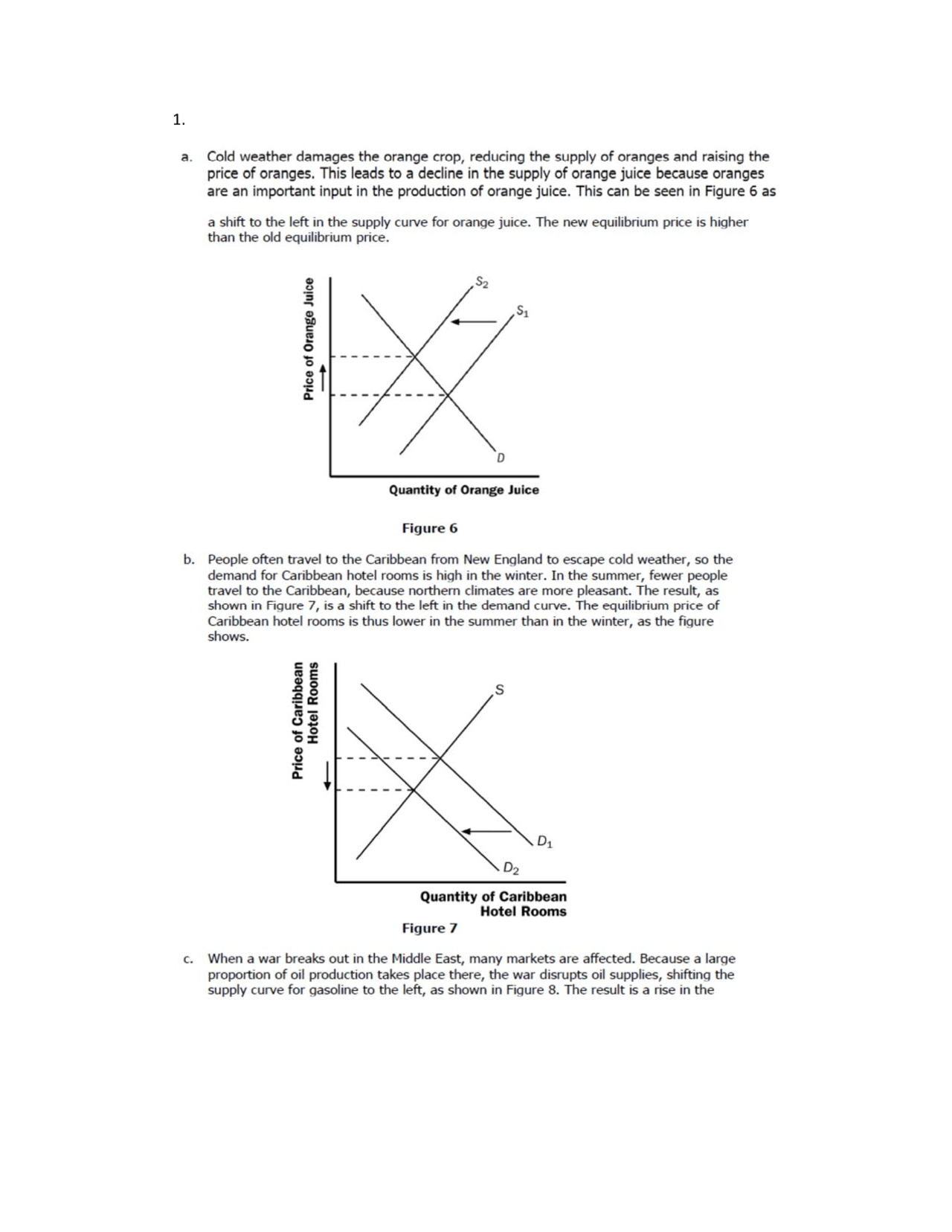 diagrams for supply and demand - economics help Images... Supply Demand Diagram - Economics - Solved Homework | Exercises ...