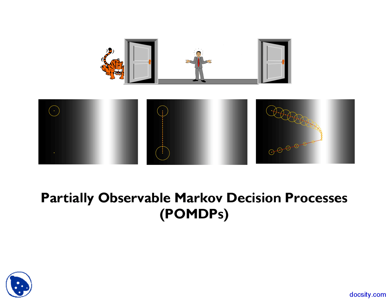 Partially Observable Markov Decision Processes Advanced Robotics