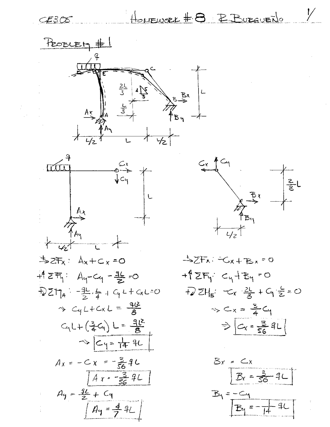 2 Solved Problems in Introduction to Structural Analysis - Homework 8 ...