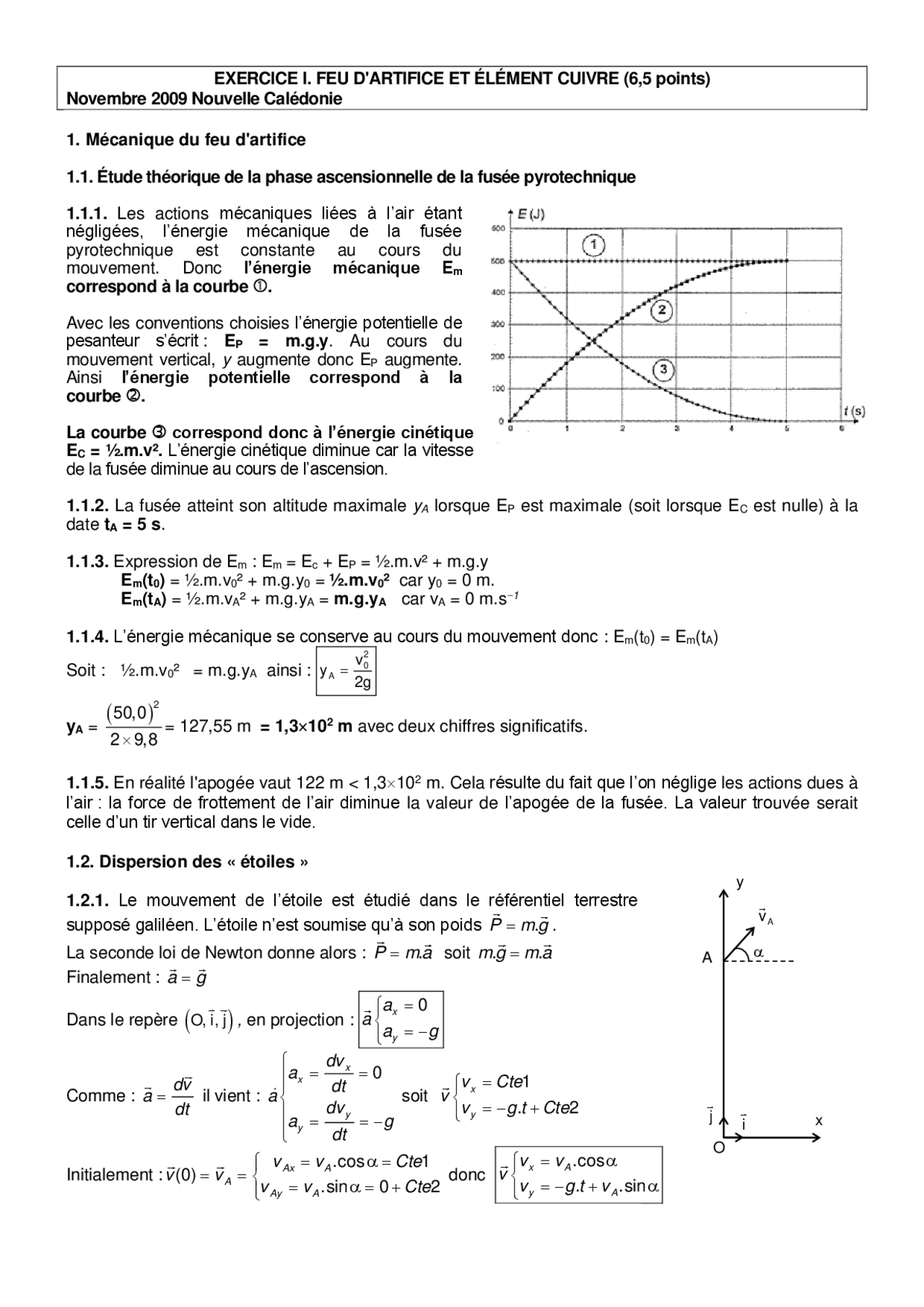 examen-sur-le-feu-d-artifice-et-l-ment-cuivre-correction-docsity
