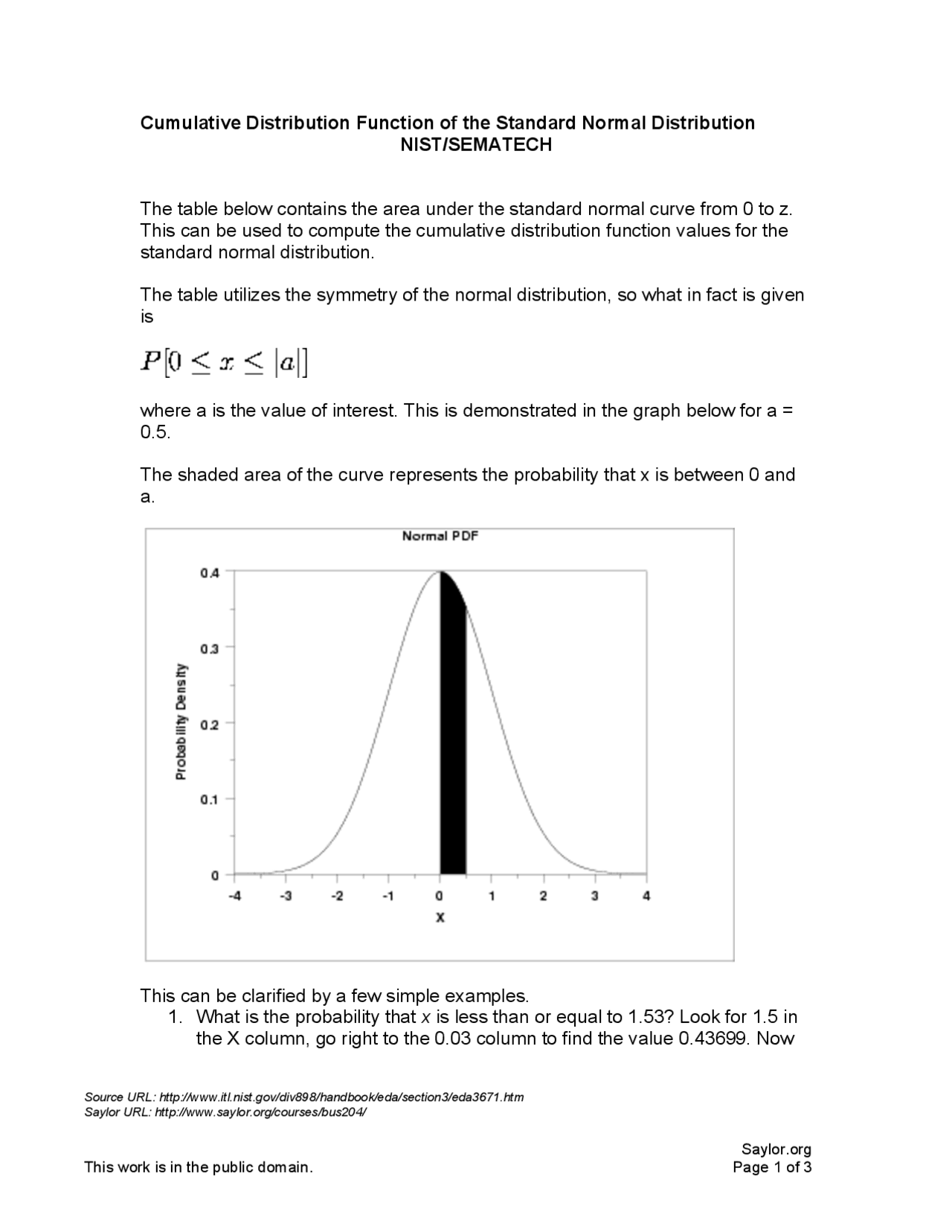Cumulative Distribution Function of the Standard Normal Distribution ...