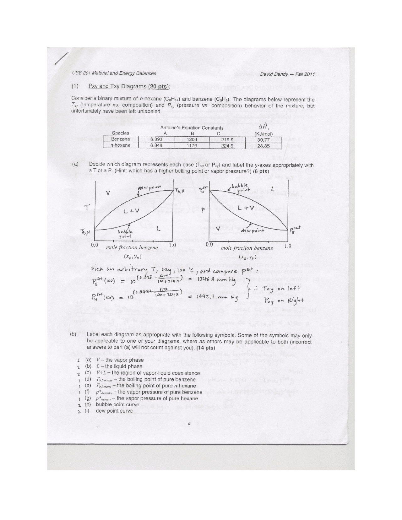 Solutions for Final Exam Material and Energy Balances CBE 201 Exams Energy Efficiency