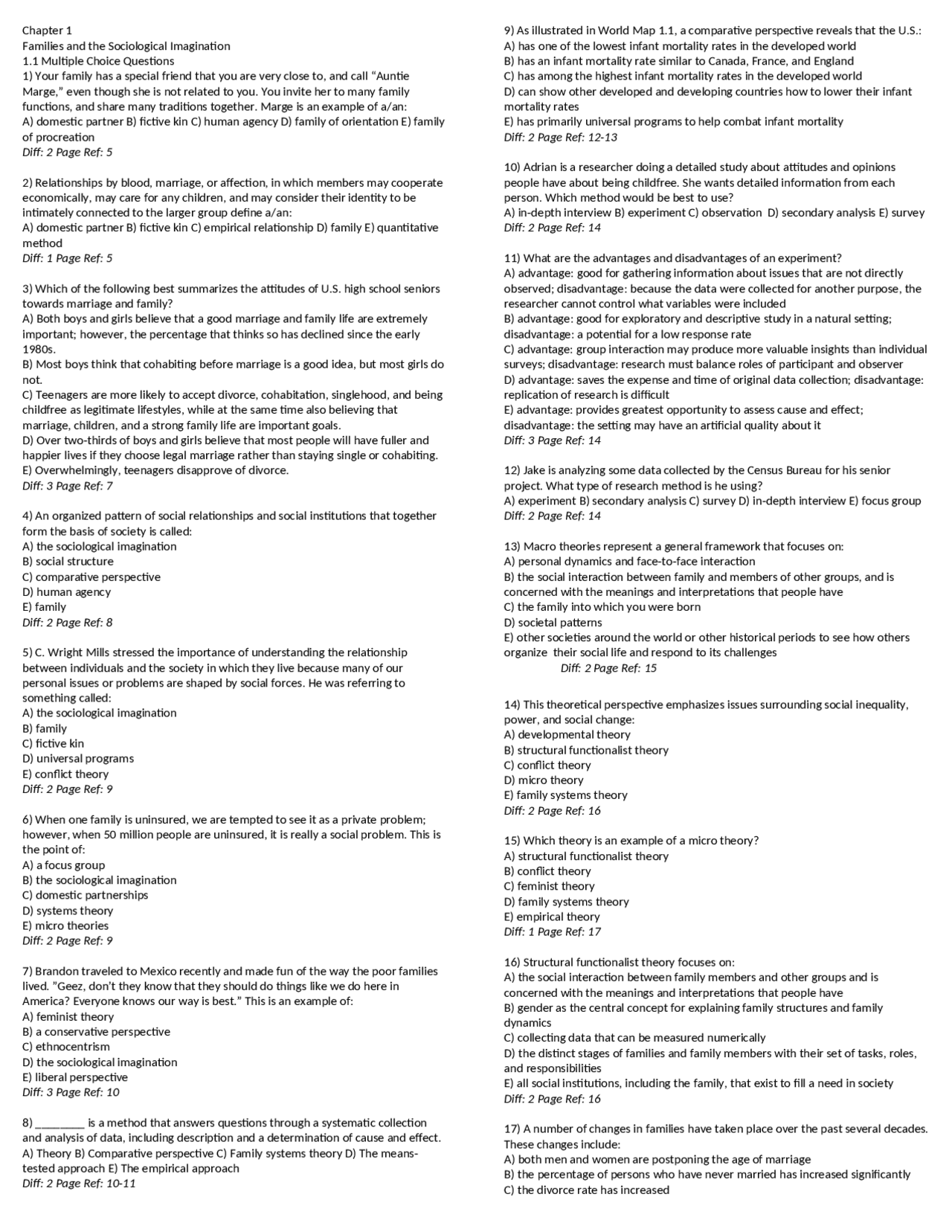 Exam 1 Study Guide | Marriage and Family | SO 1203 - Docsity