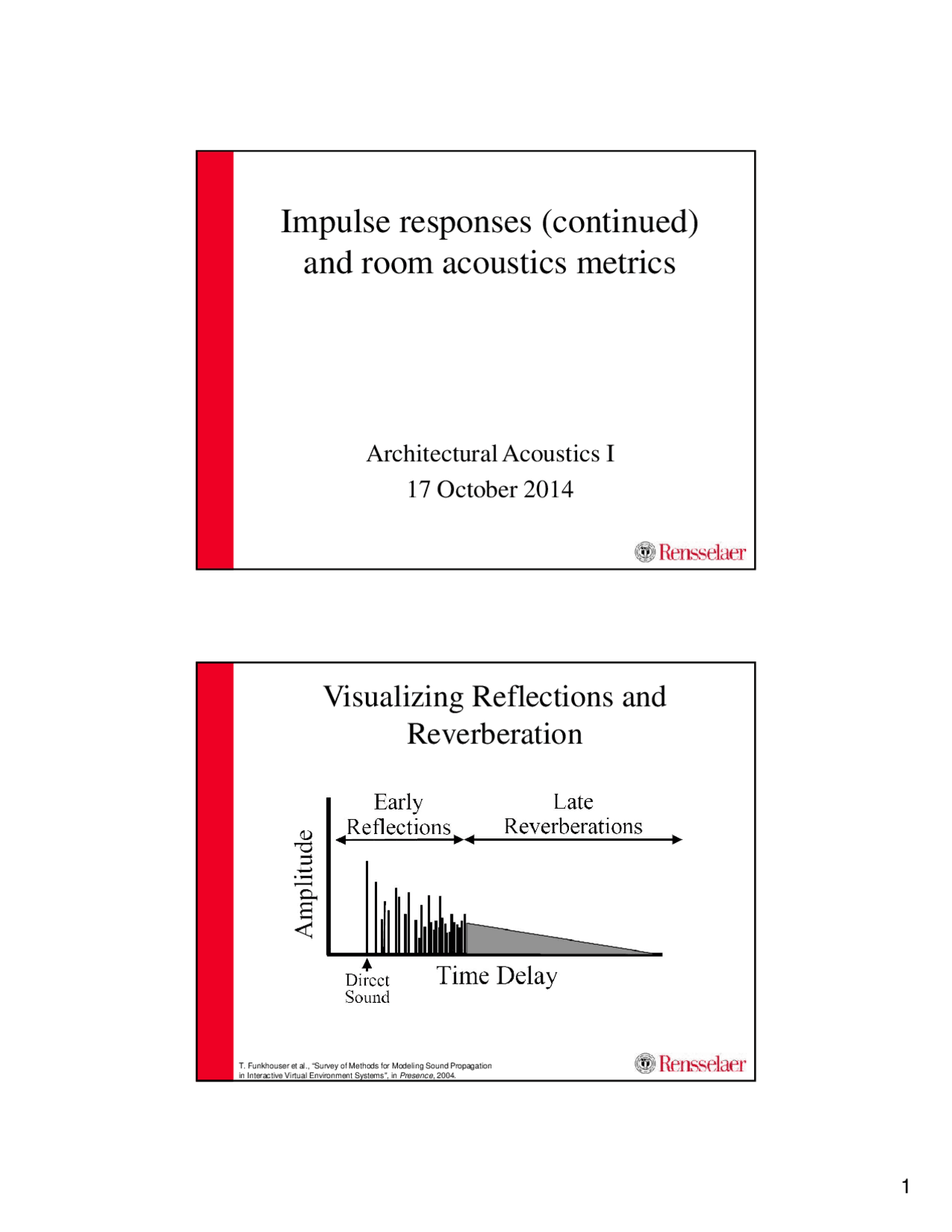 Impulse Responses and Room Acoustics Metrics | ARCH 4840 - Docsity