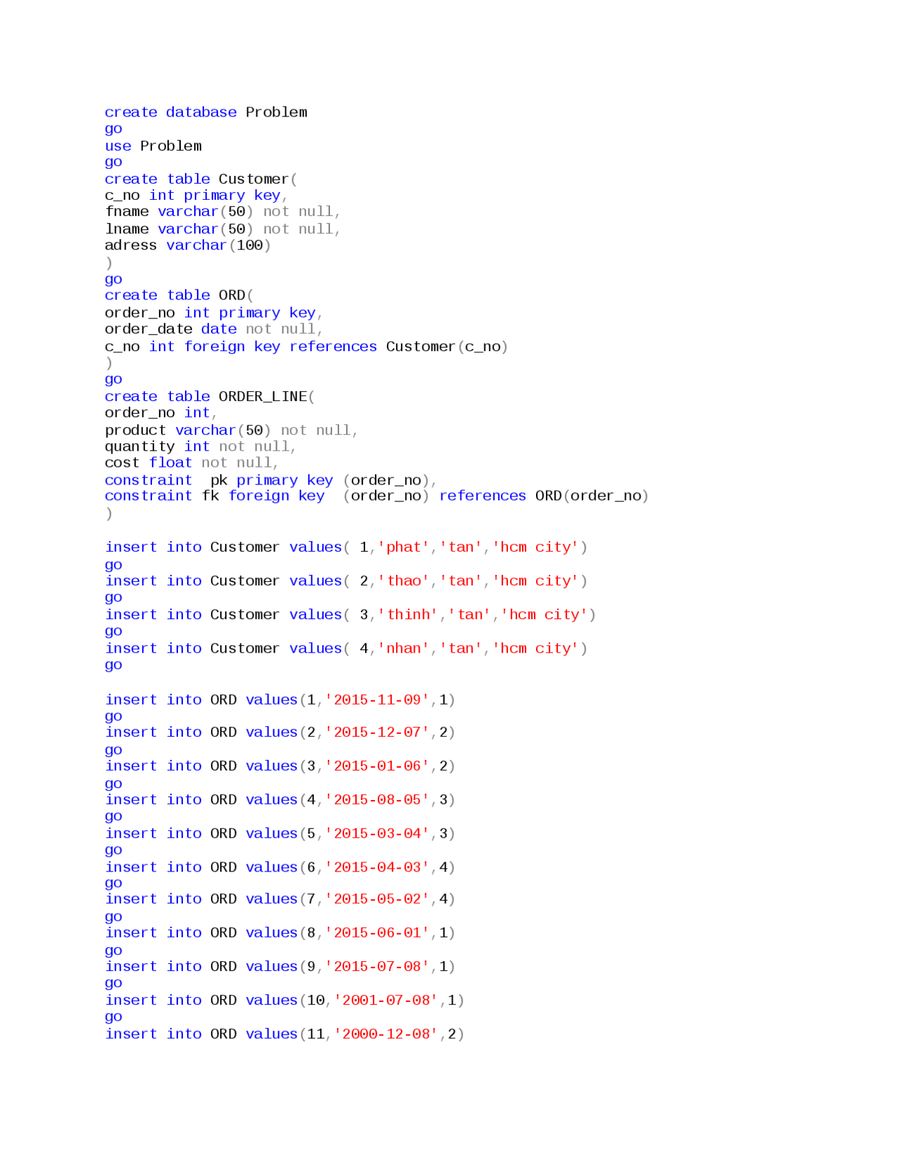 SQL Database Design and Querying: Creating Tables and Queries for ...