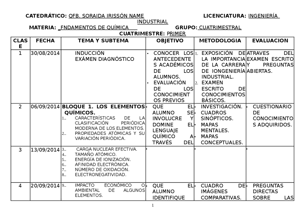 Avance Programatico Ing I Fundamentos De Qu mica Docsity