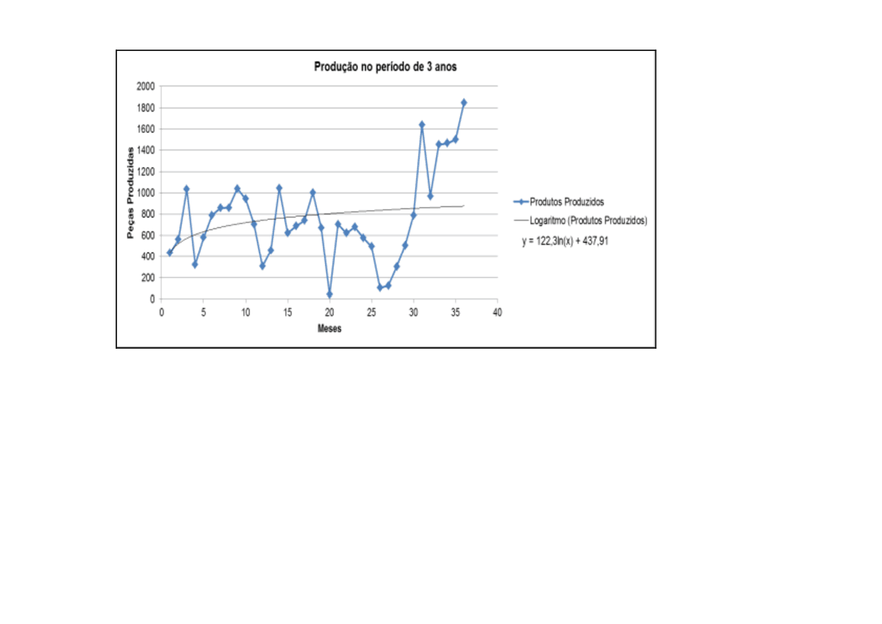 Atps calculo 1 parte 3,4 - Docsity