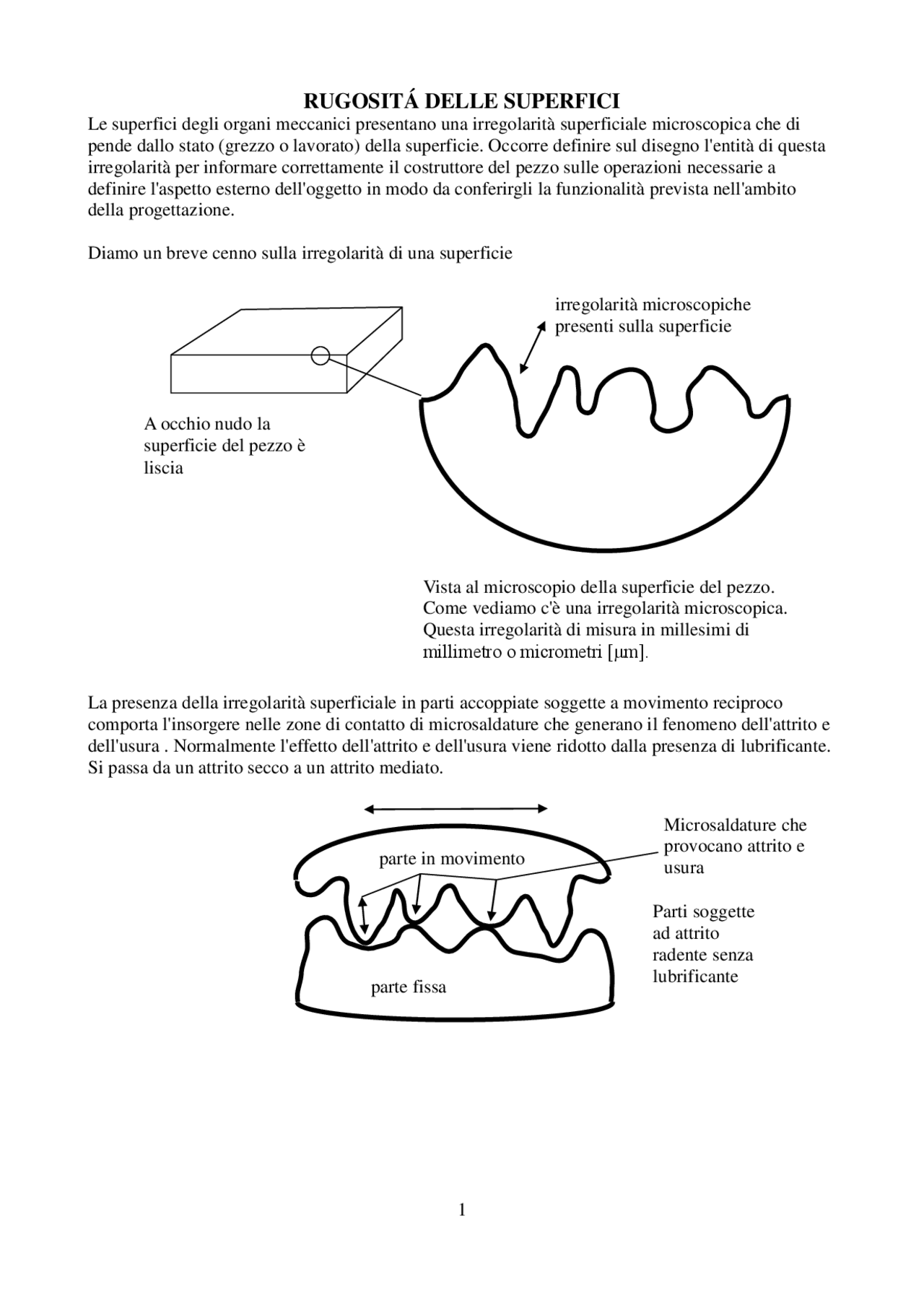 Disegno itis rugosità - Docsity