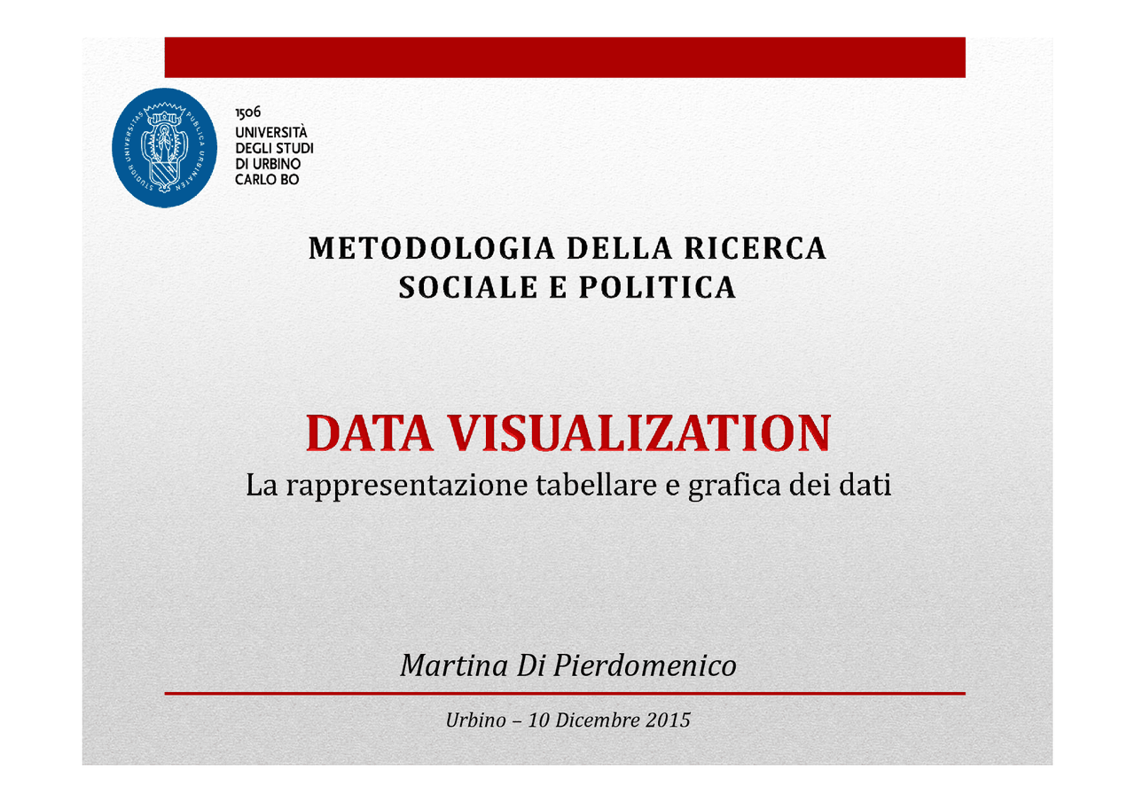 I grafici di metodologia e tecniche della ricerca sociale e politica