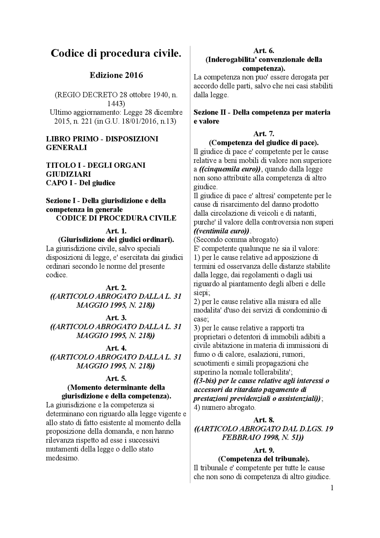 codice civile e procedura civile 2025