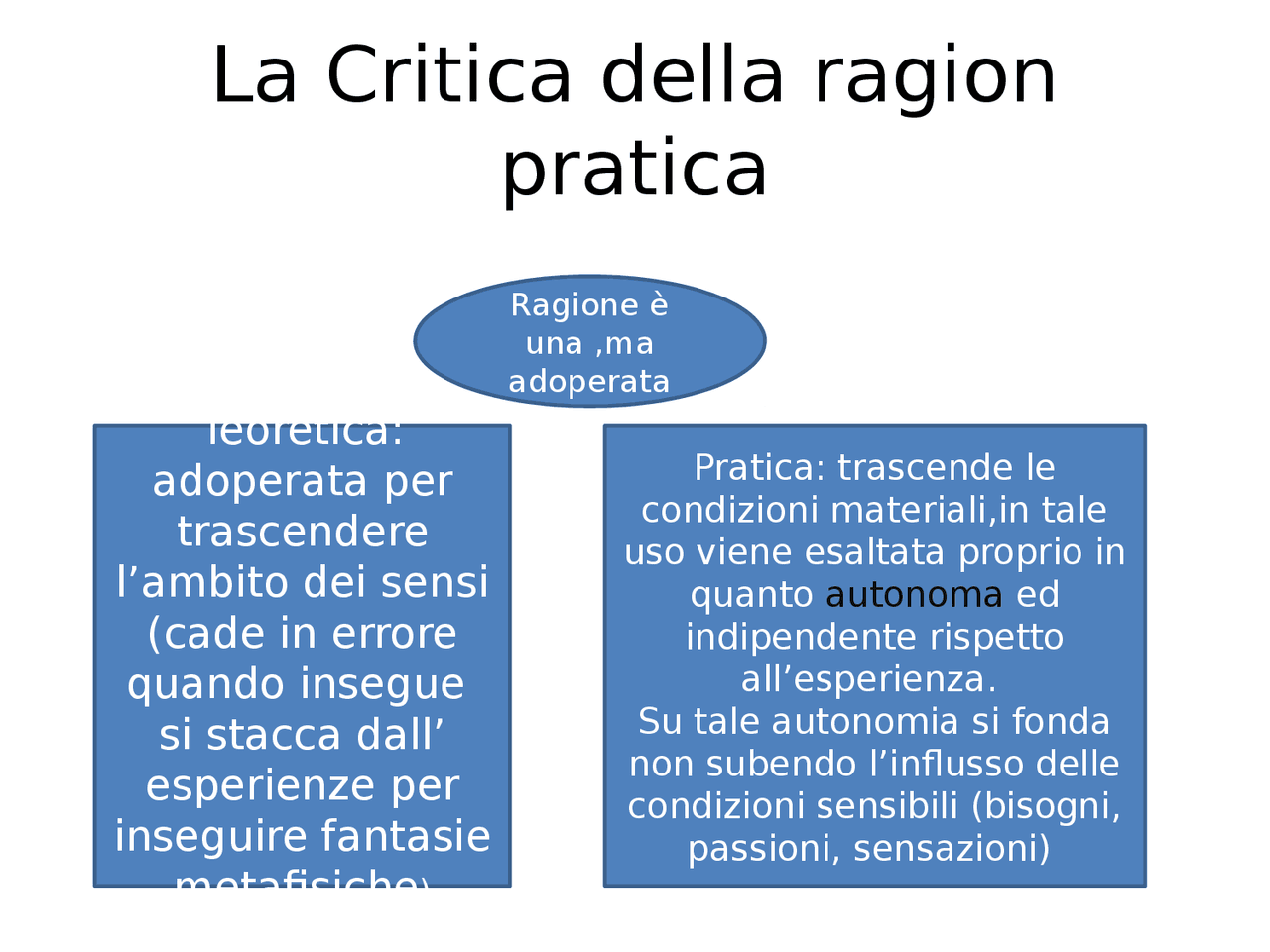La critica della ragion pratica - Docsity