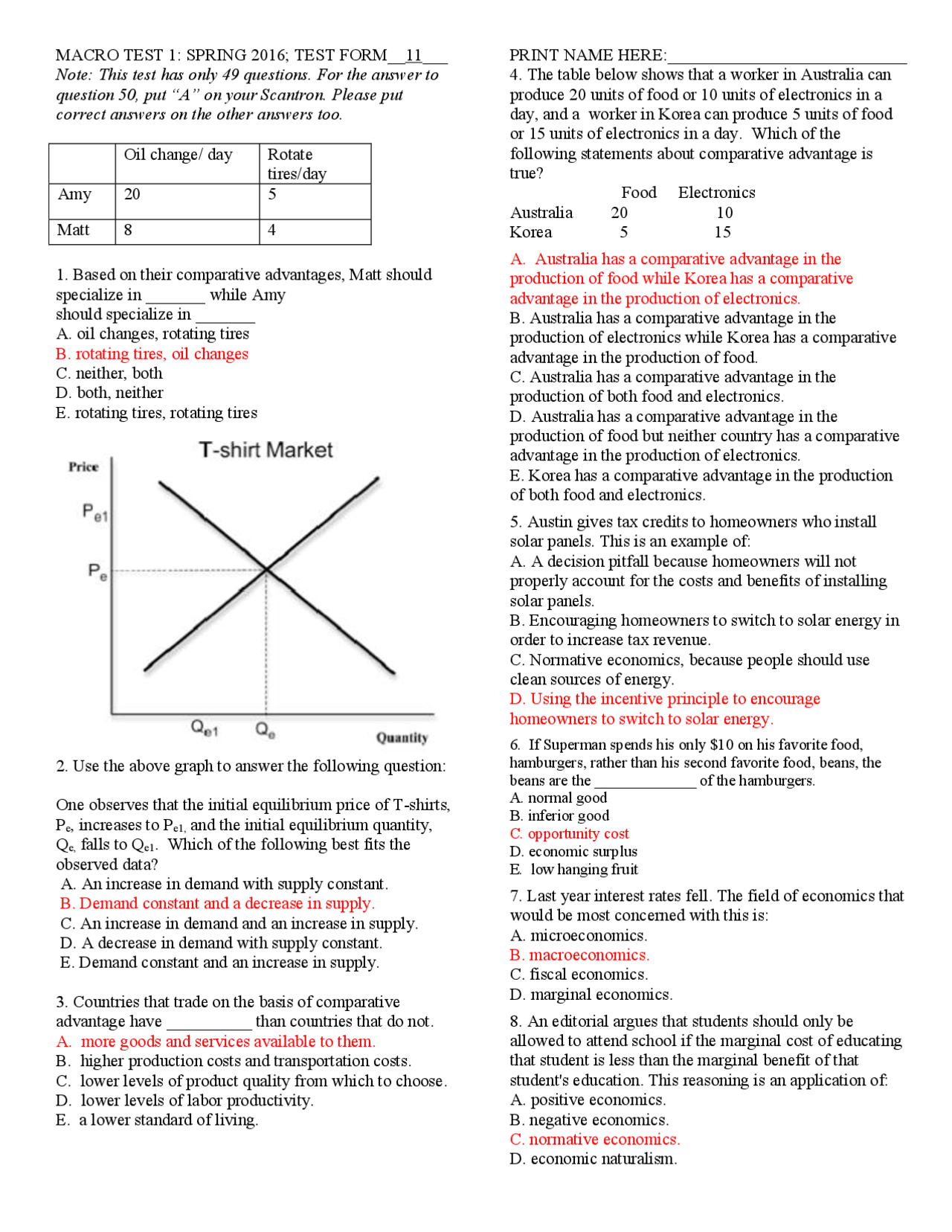 Principles of macroeconomics exam with solutions | ECO 2315 - Docsity