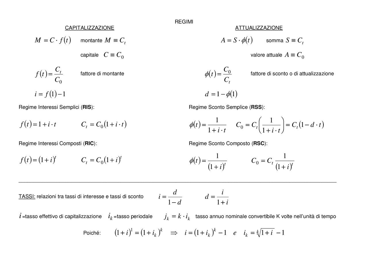 Formule Matematica finanziaria - Docsity