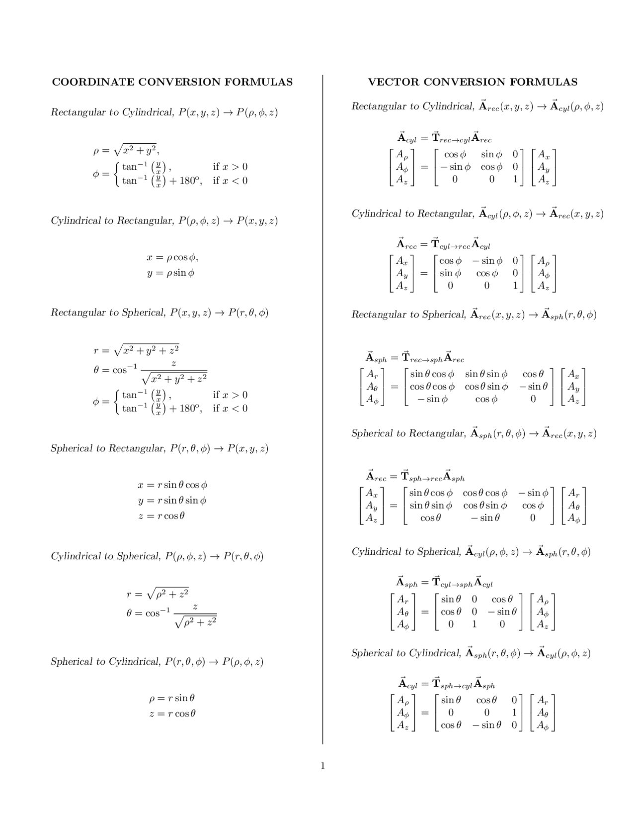 Vector calculus formulas | Study notes Accelerator Physics - Docsity