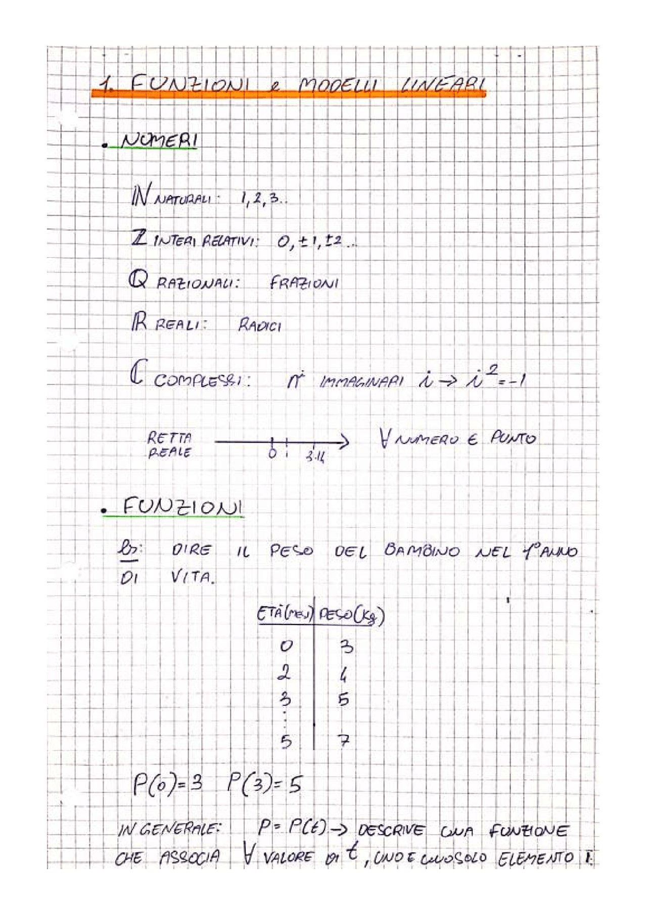 Matematica generale | Appunti di Matematica Generale | Docsity