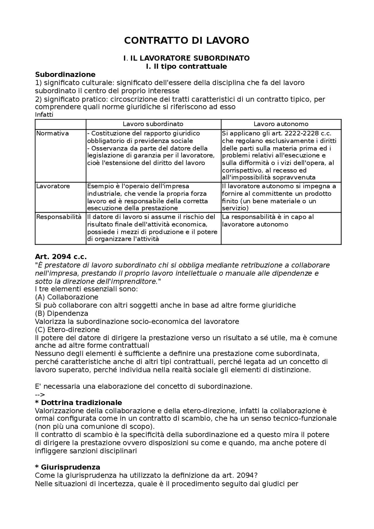la fissa il contratto di lavoro