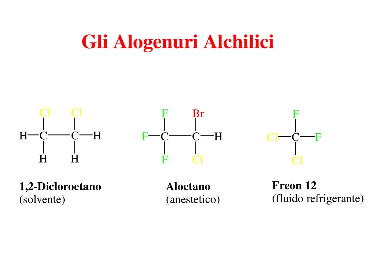 Alogenuri alchilici slides Docsity Alogenuri alchilici slides Docsity