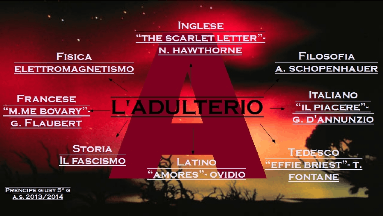 L'Adulterio nella Letteratura - Docsity