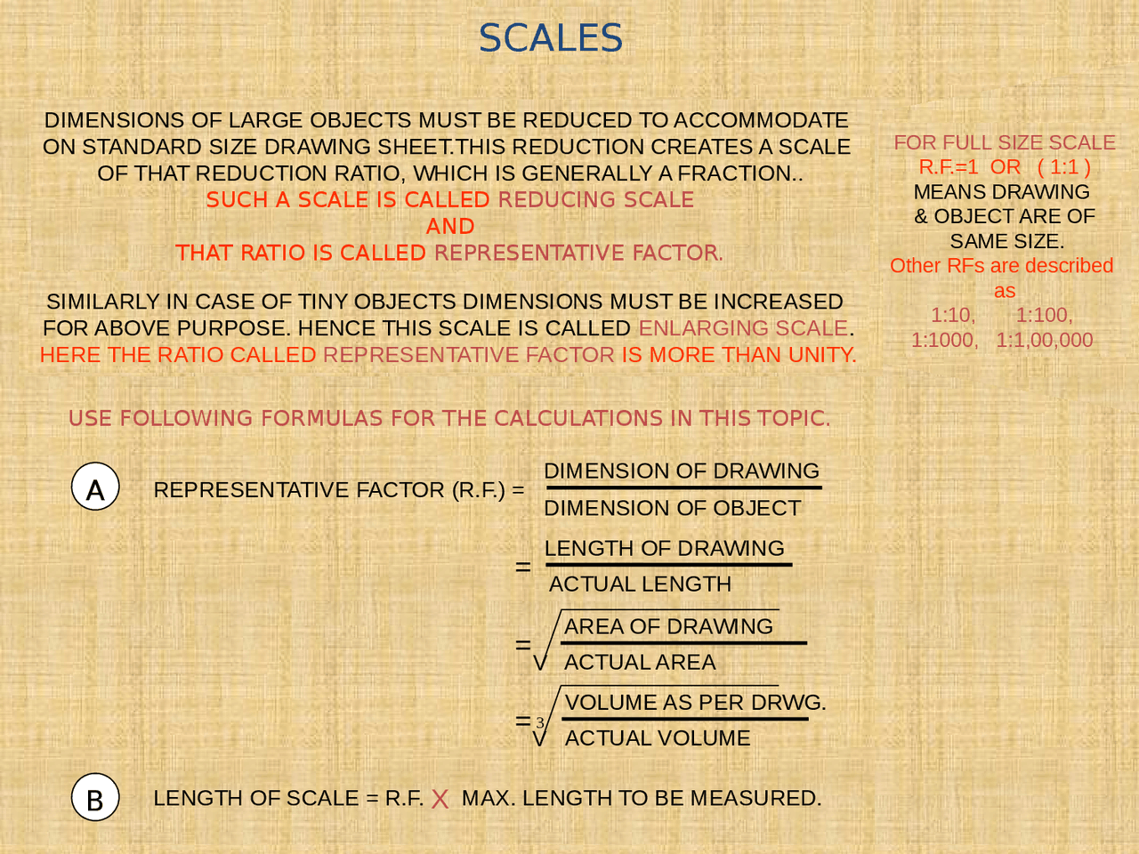 Engineering Drawing Notes - Docsity