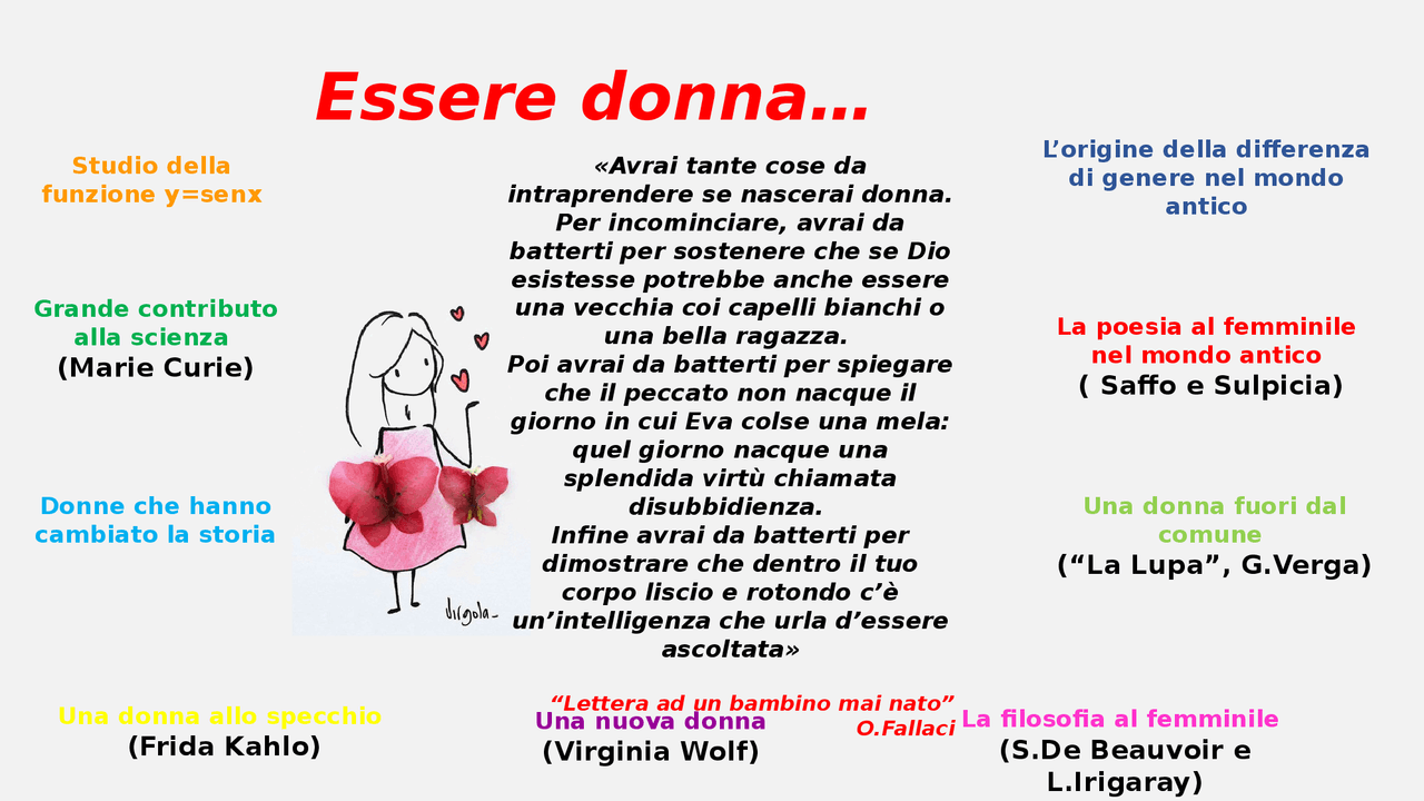 Tesina maturità classica sulla donna Tesine di Maturità di Greco Docsity