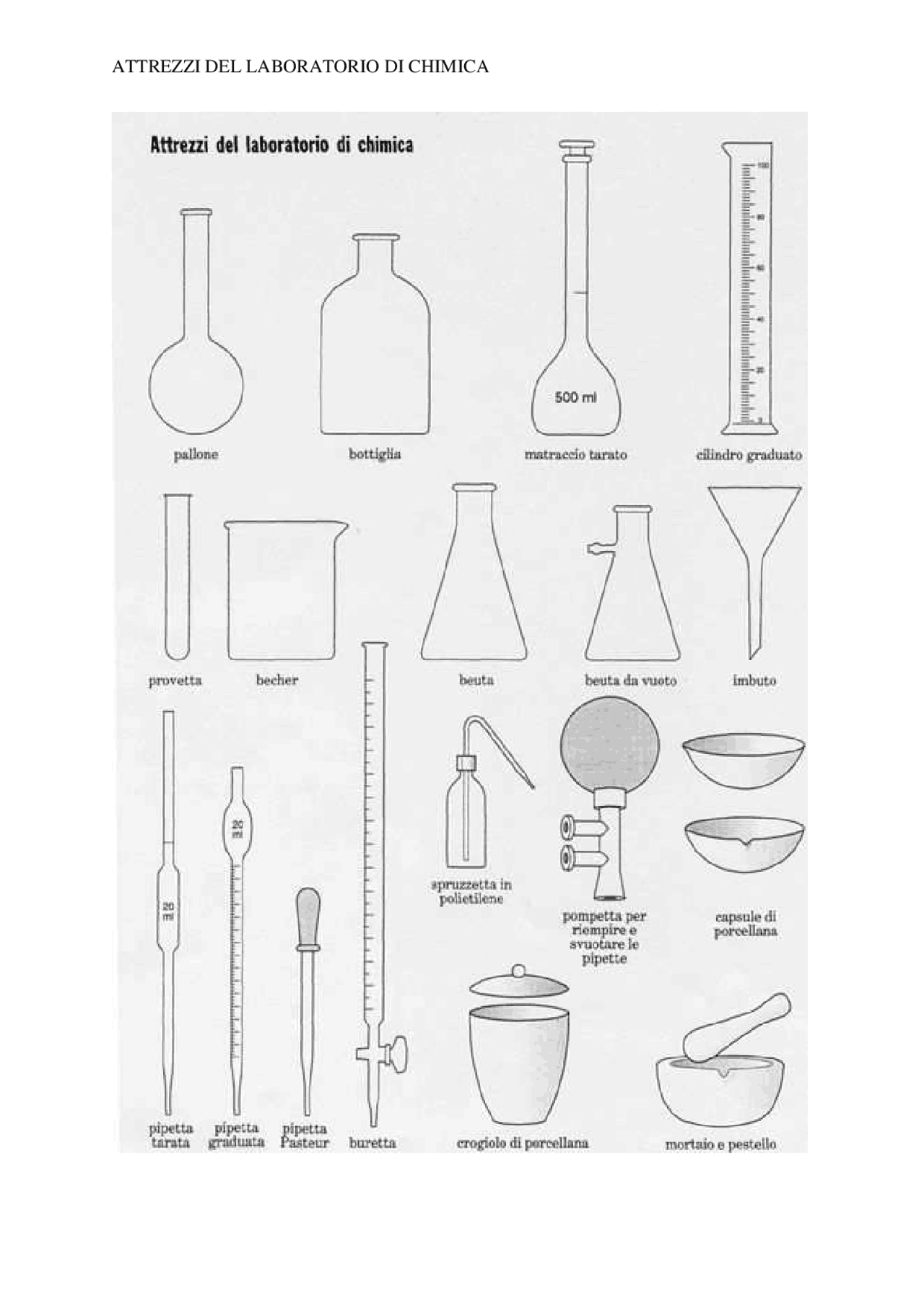 Strumenti Universali Per Intaglio Set In Acciaio Inossidabile Di - Foto 6