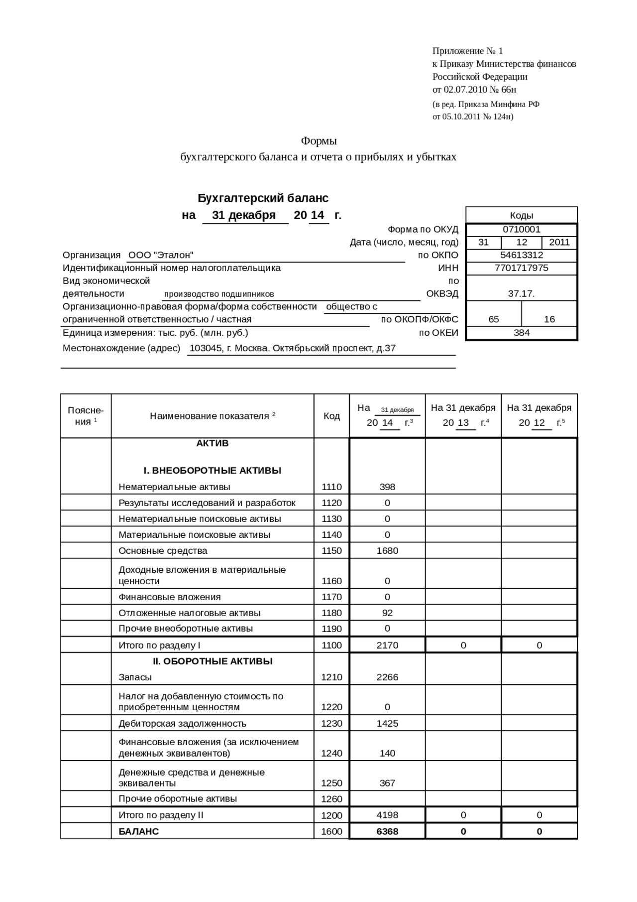 Форма 66н бухгалтерский баланс образец. Бухгалтерский баланс утвержденная форма. Форма бухгалтерского баланса форма 1. Долгосрочные финансовые вложения в бухгалтерском балансе. Форма 1 бухгалтерский баланс образец.